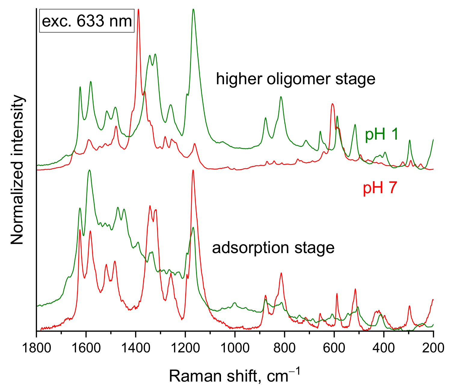 Applsci 10 02091 g007