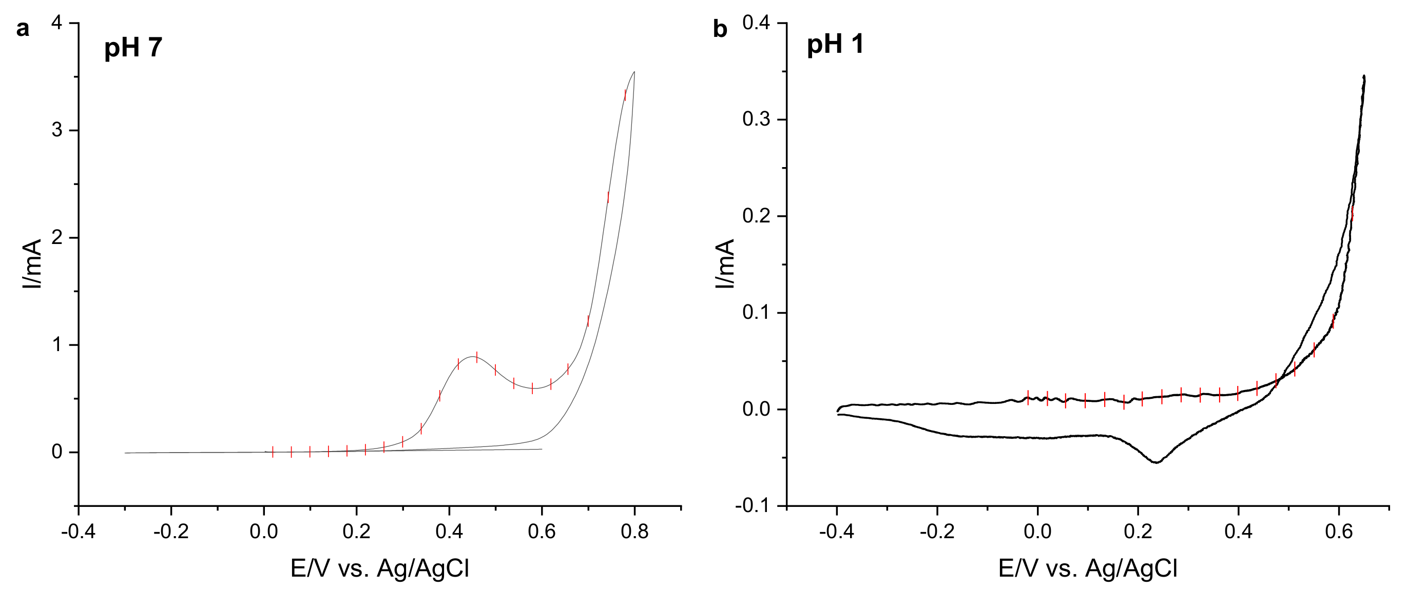 Applsci 10 02091 g008