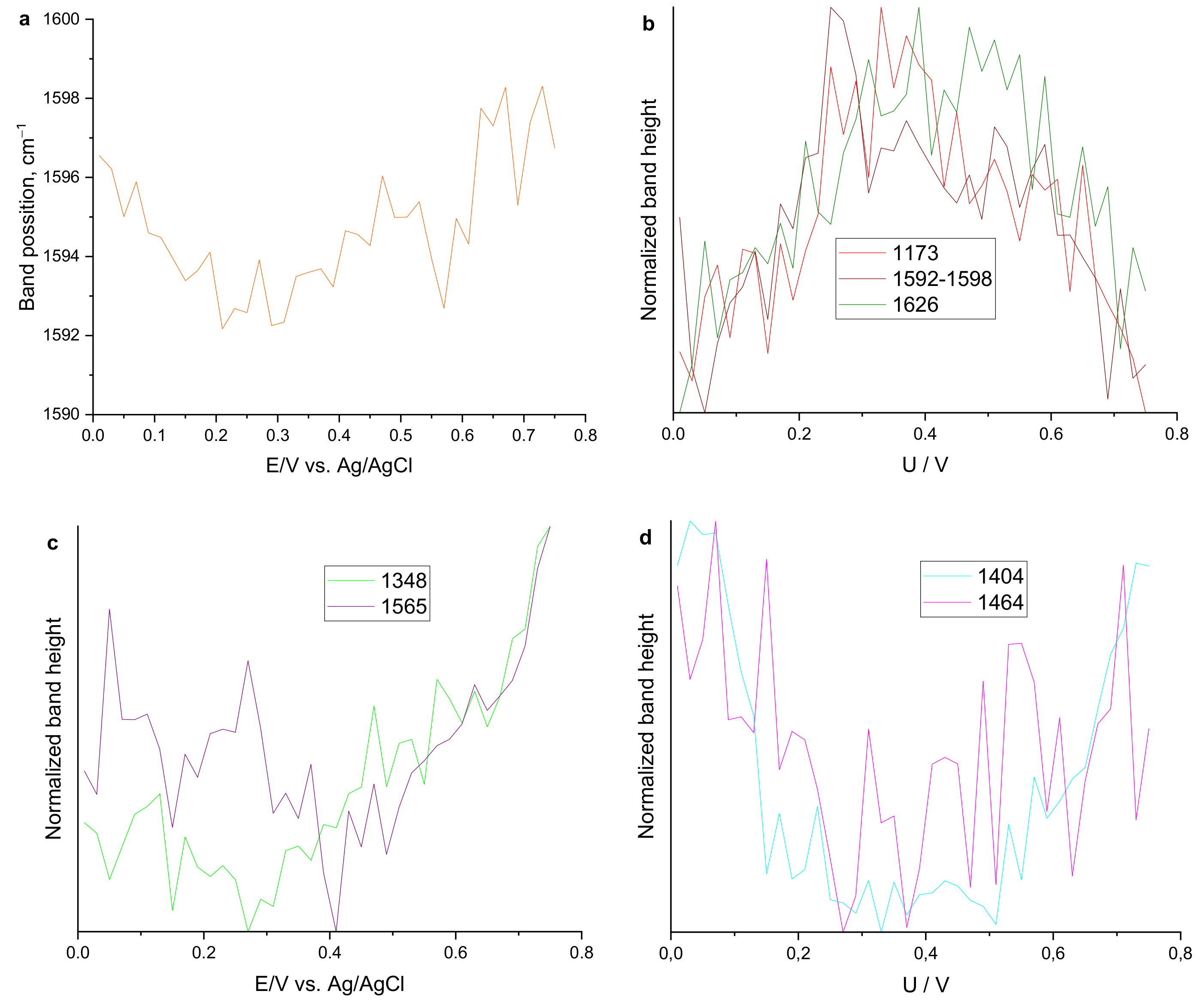 Applsci 10 02091 g011