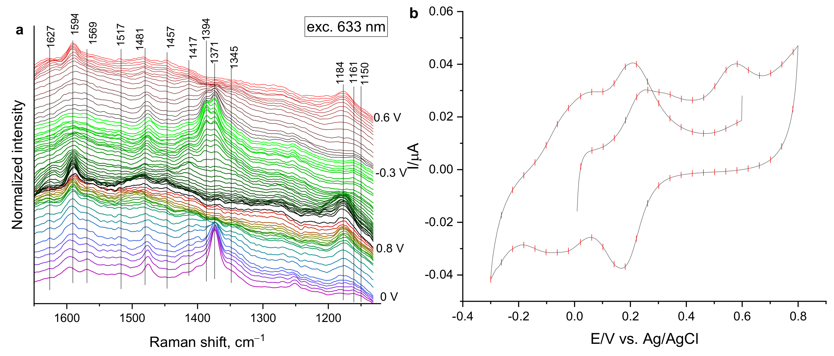 Applsci 10 02091 g012