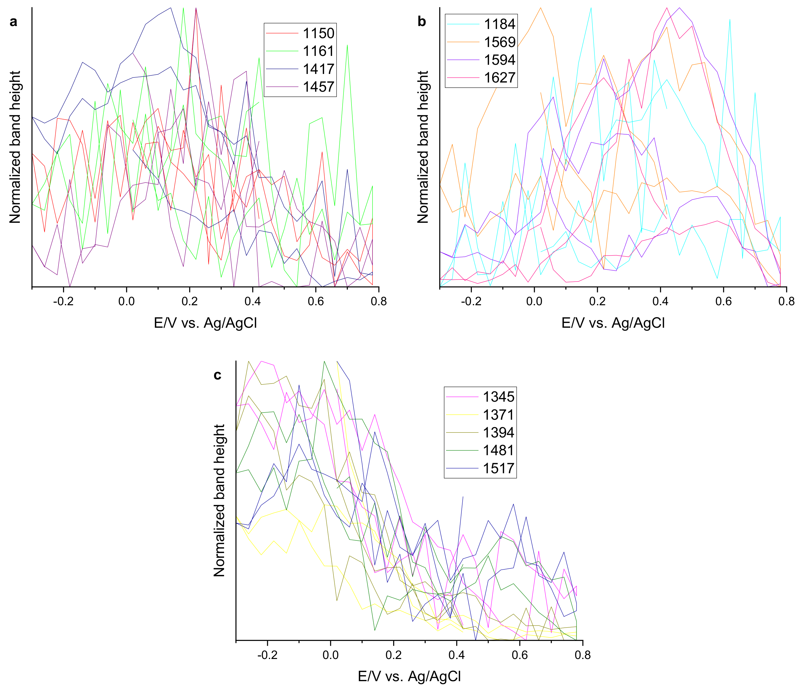 Applsci 10 02091 g013