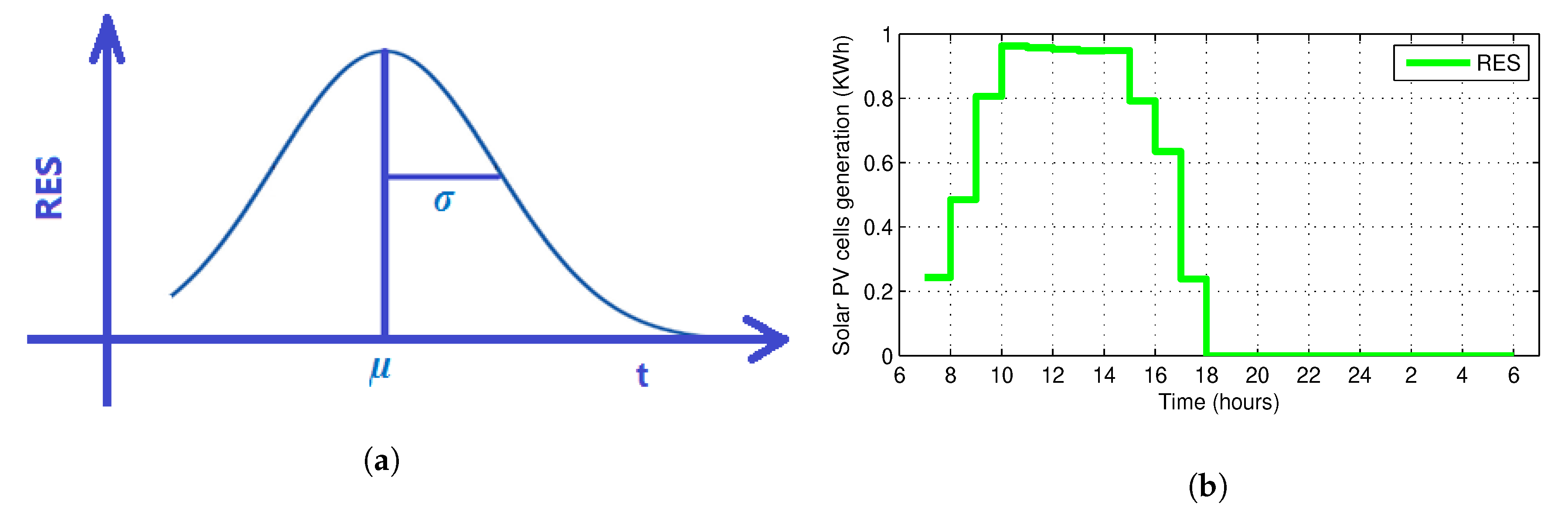 Applsci 10 02095 g002 Applsci 10 02095 g002