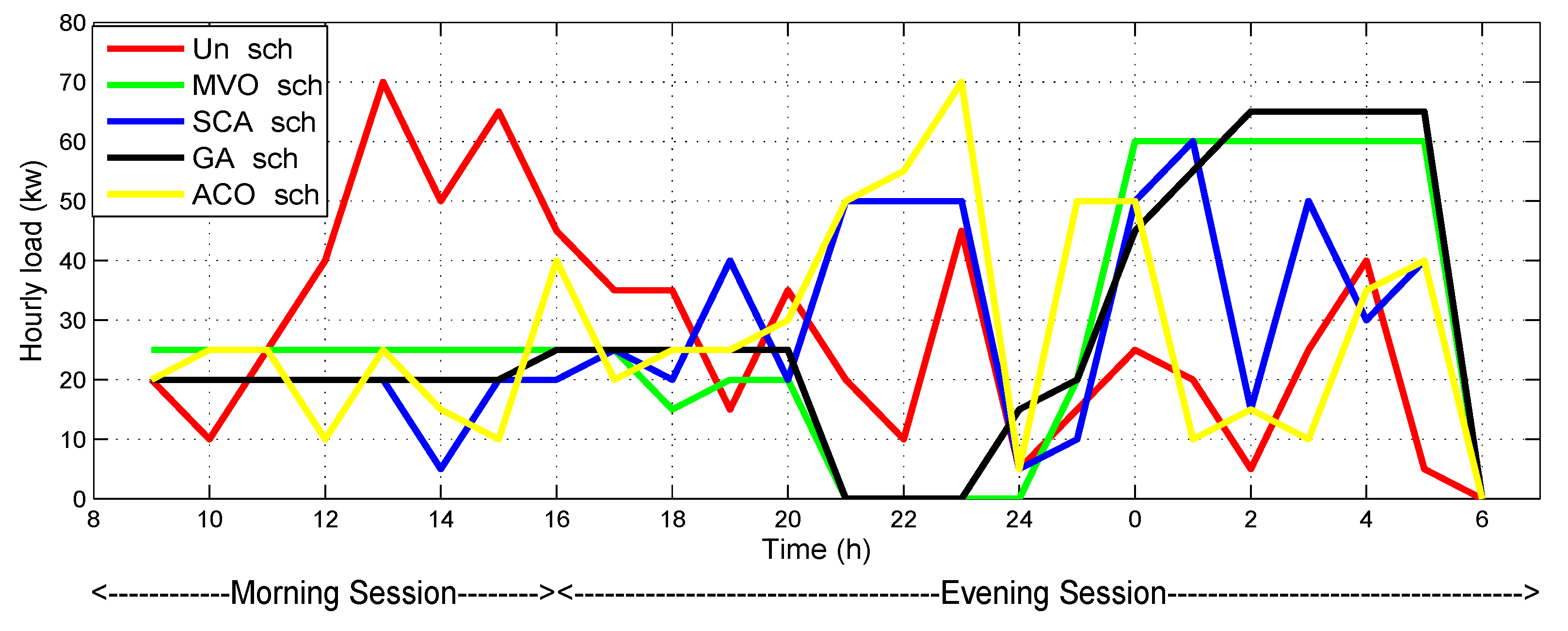 Applsci 10 02095 g006 Applsci 10 02095 g006