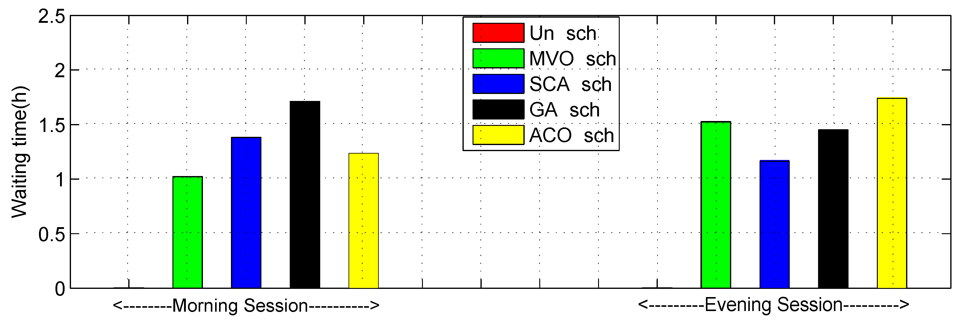 Applsci 10 02095 g010 Applsci 10 02095 g010