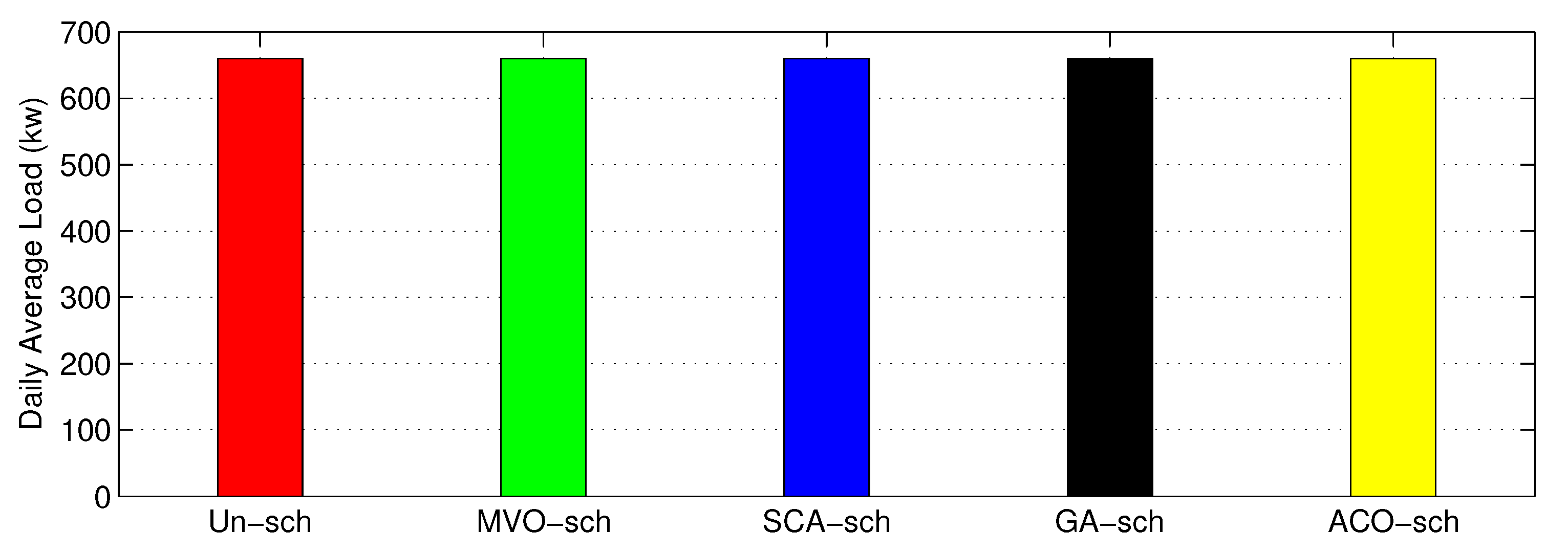 Applsci 10 02095 g011 Applsci 10 02095 g011