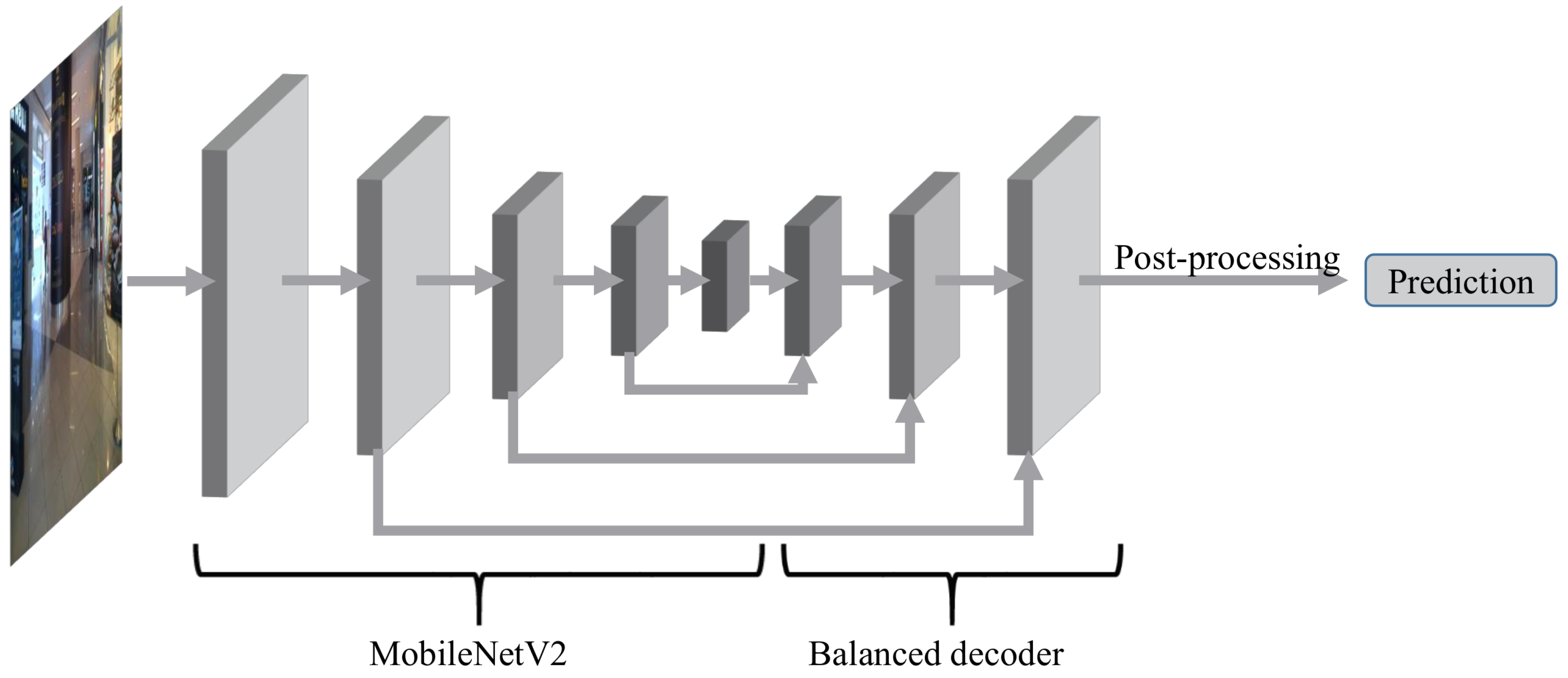Applsci 10 02096 g001 Applsci 10 02096 g001