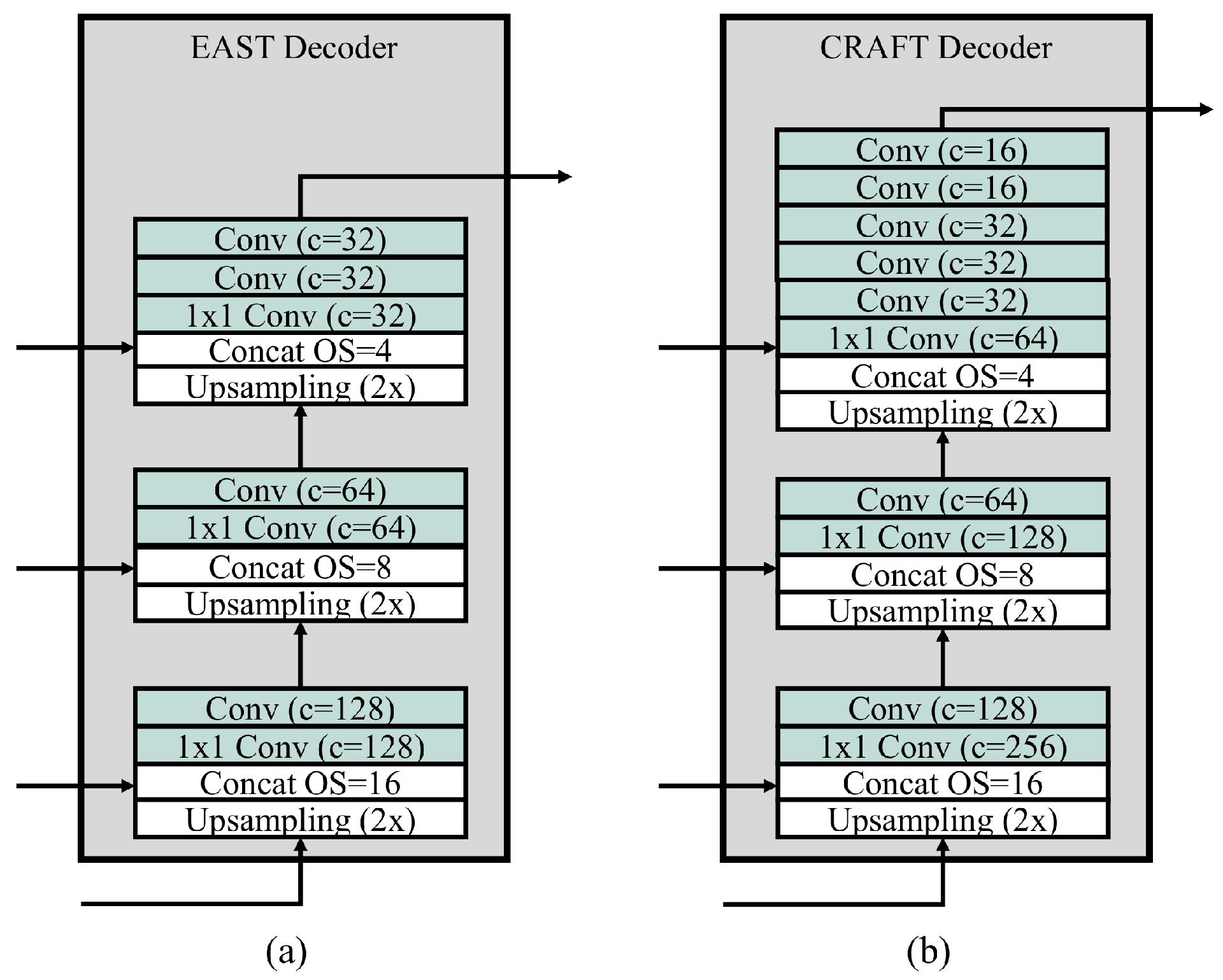 Applsci 10 02096 g004a Applsci 10 02096 g004a