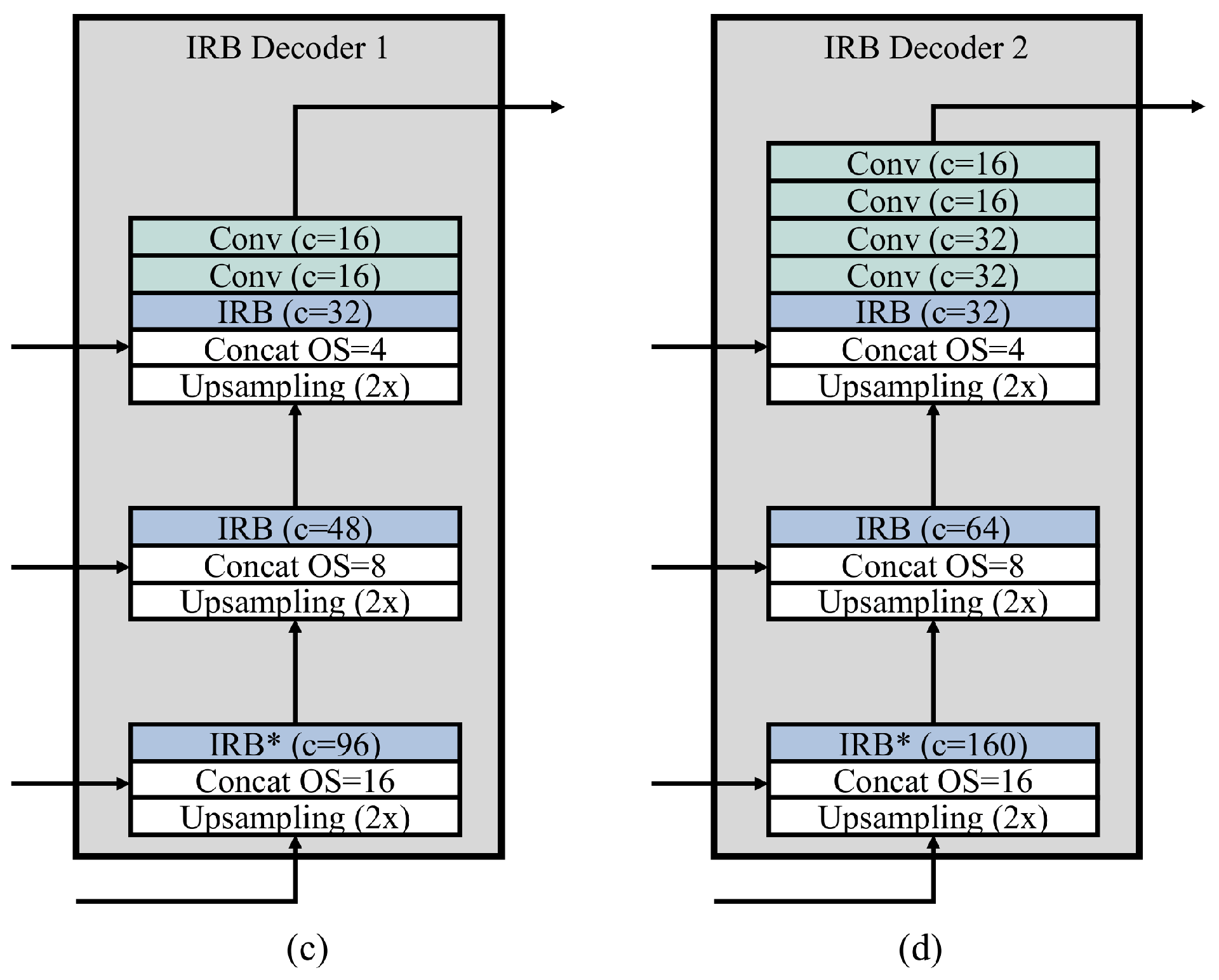 Applsci 10 02096 g004b Applsci 10 02096 g004b