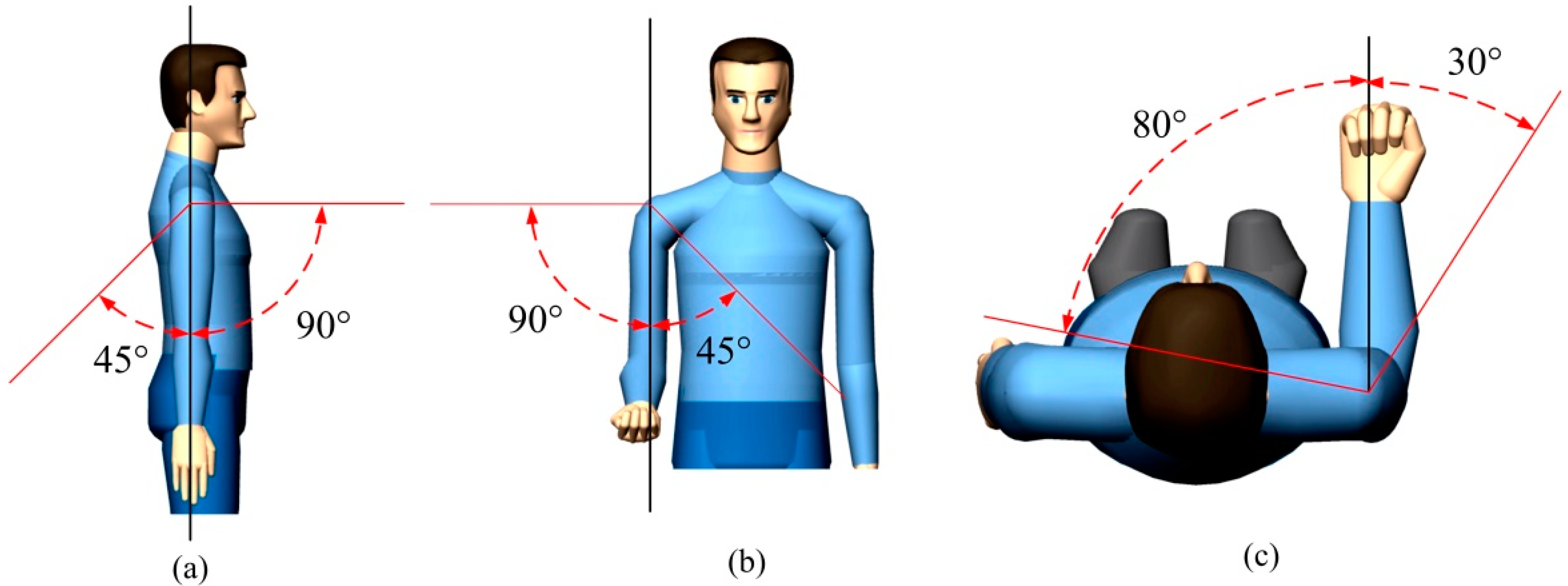 Applsci 10 02101 g001