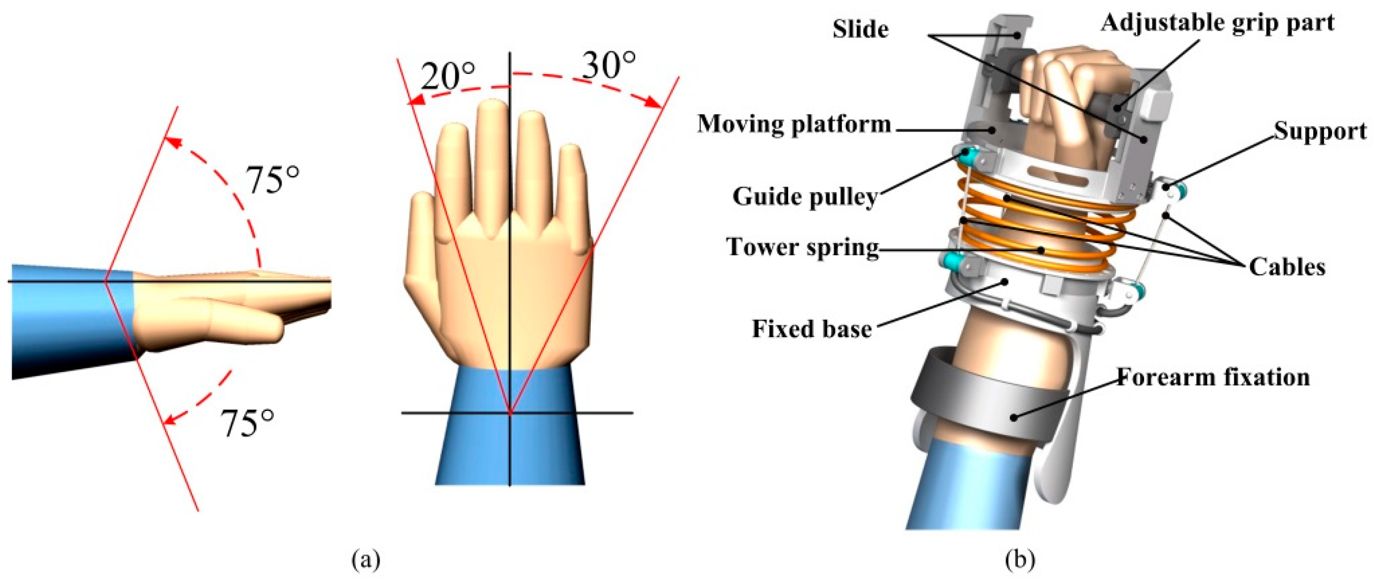 Applsci 10 02101 g004