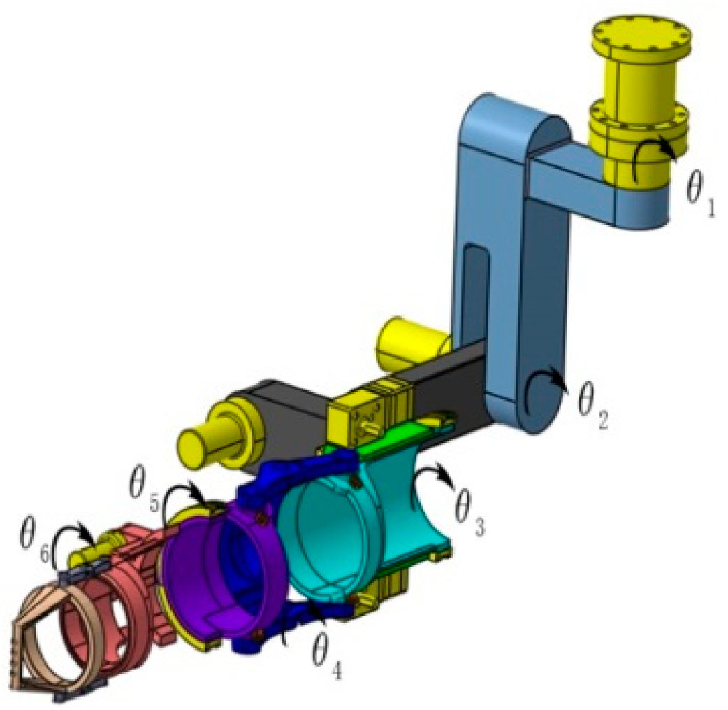 Applsci 10 02101 g006