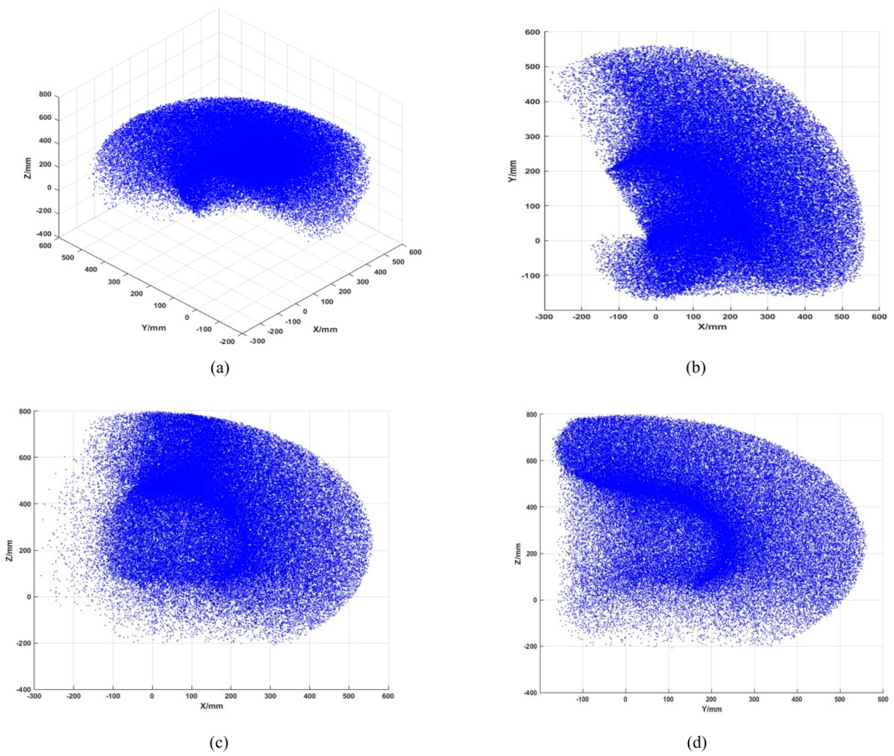 Applsci 10 02101 g008