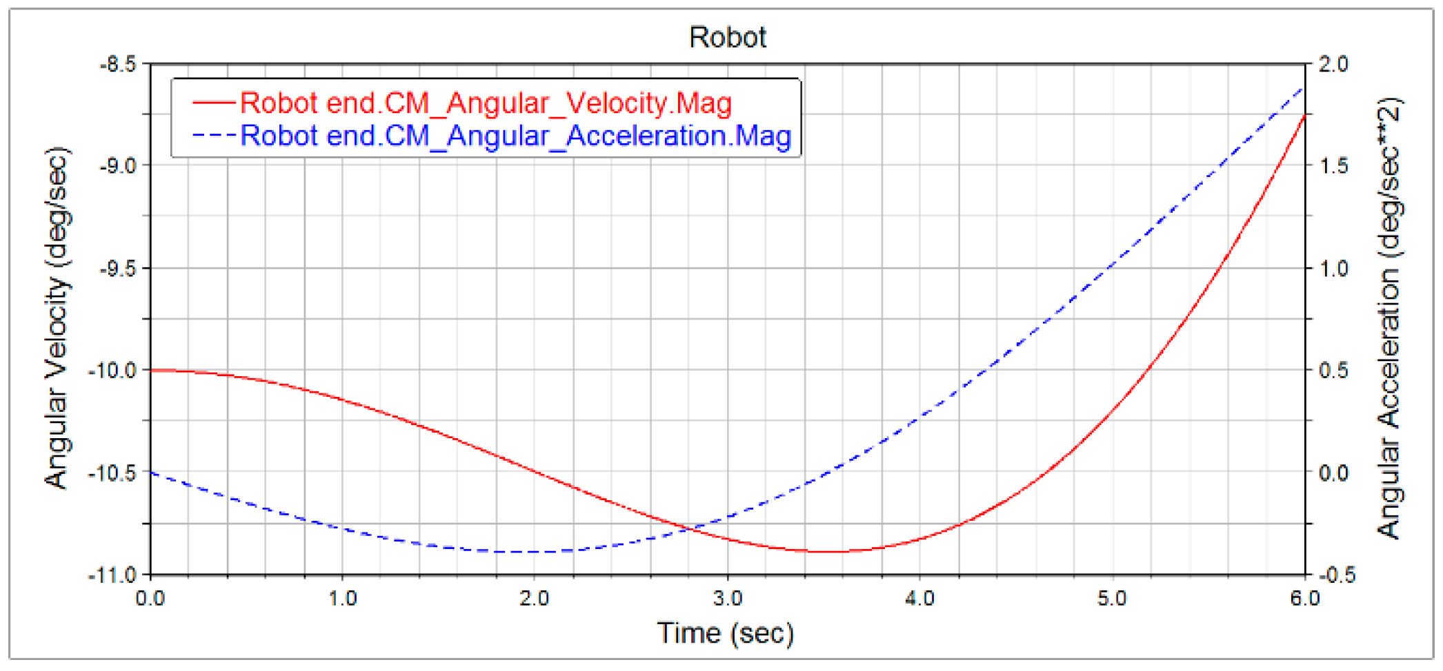 Applsci 10 02101 g010