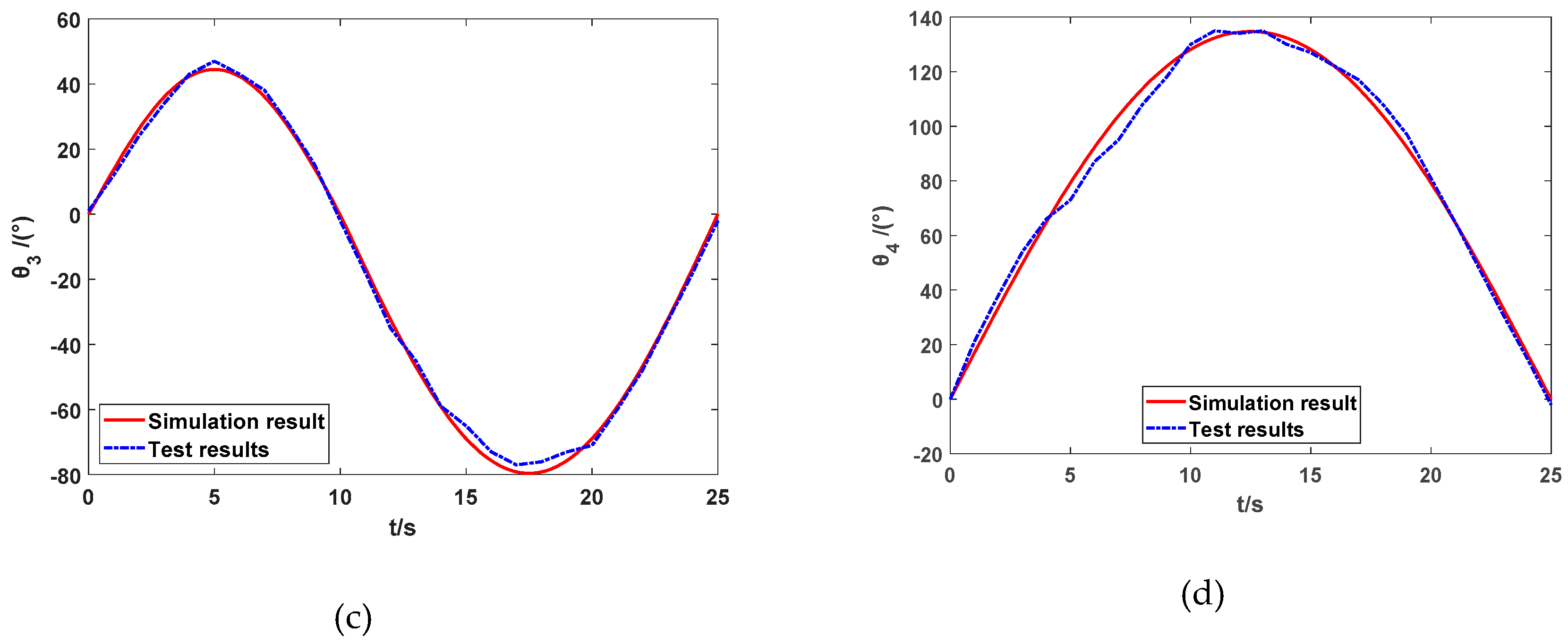 Applsci 10 02101 g014b