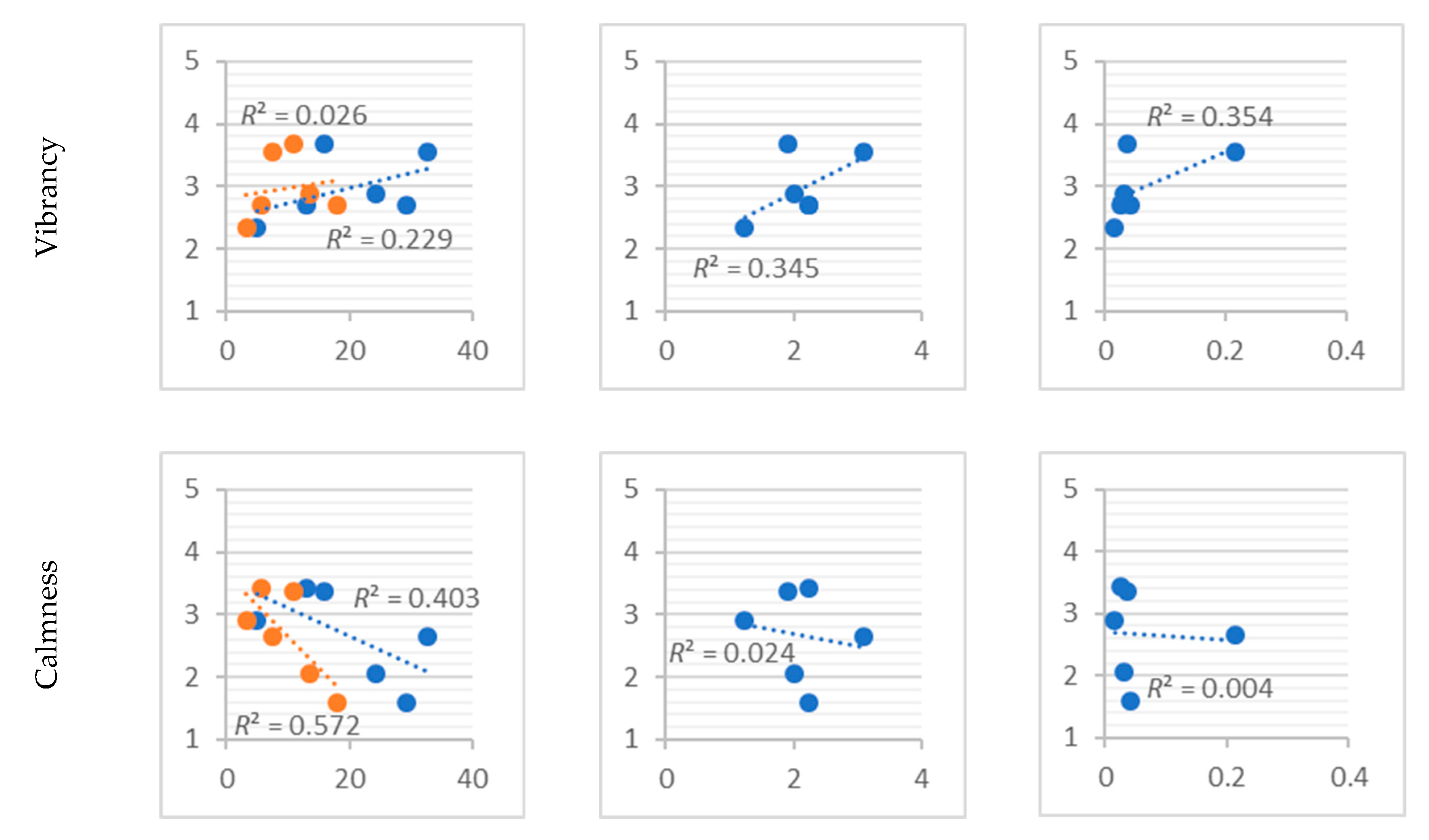 Applsci 10 02102 g006b