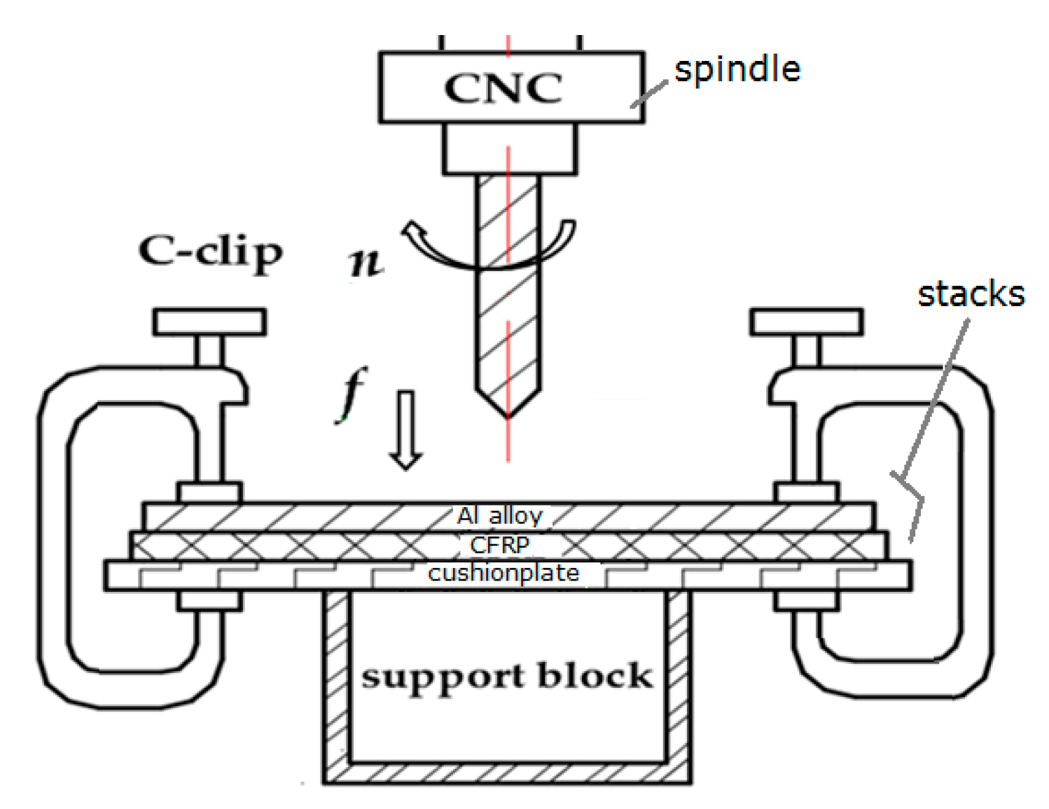 Applsci 10 02108 g001
