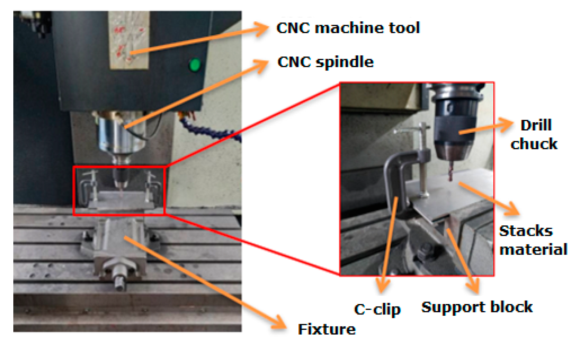 Applsci 10 02108 g002