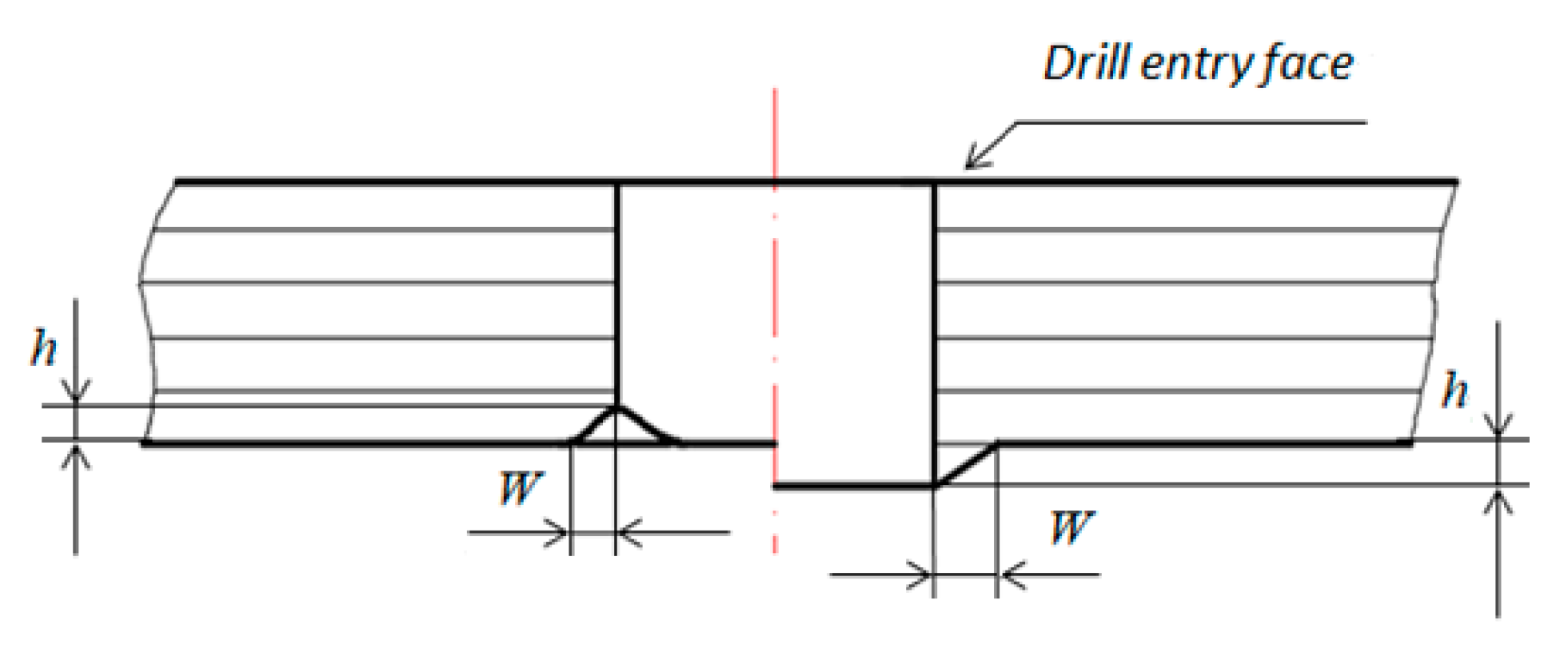 Applsci 10 02108 g005