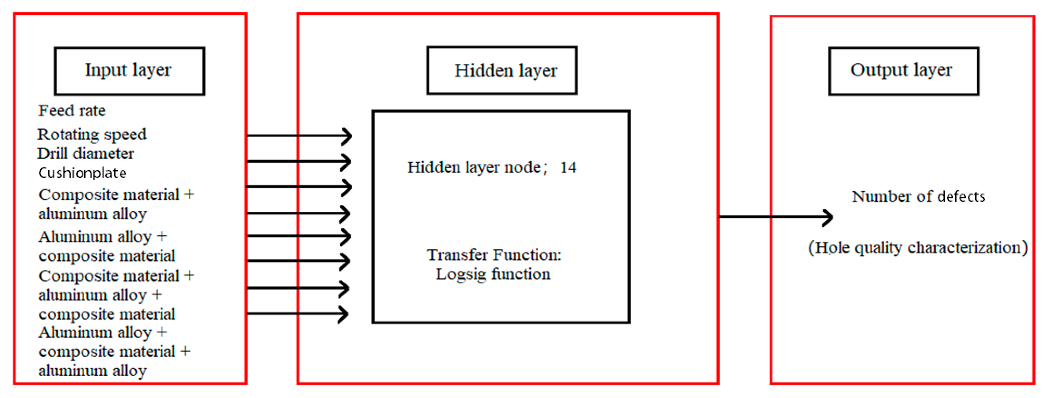 Applsci 10 02108 g006