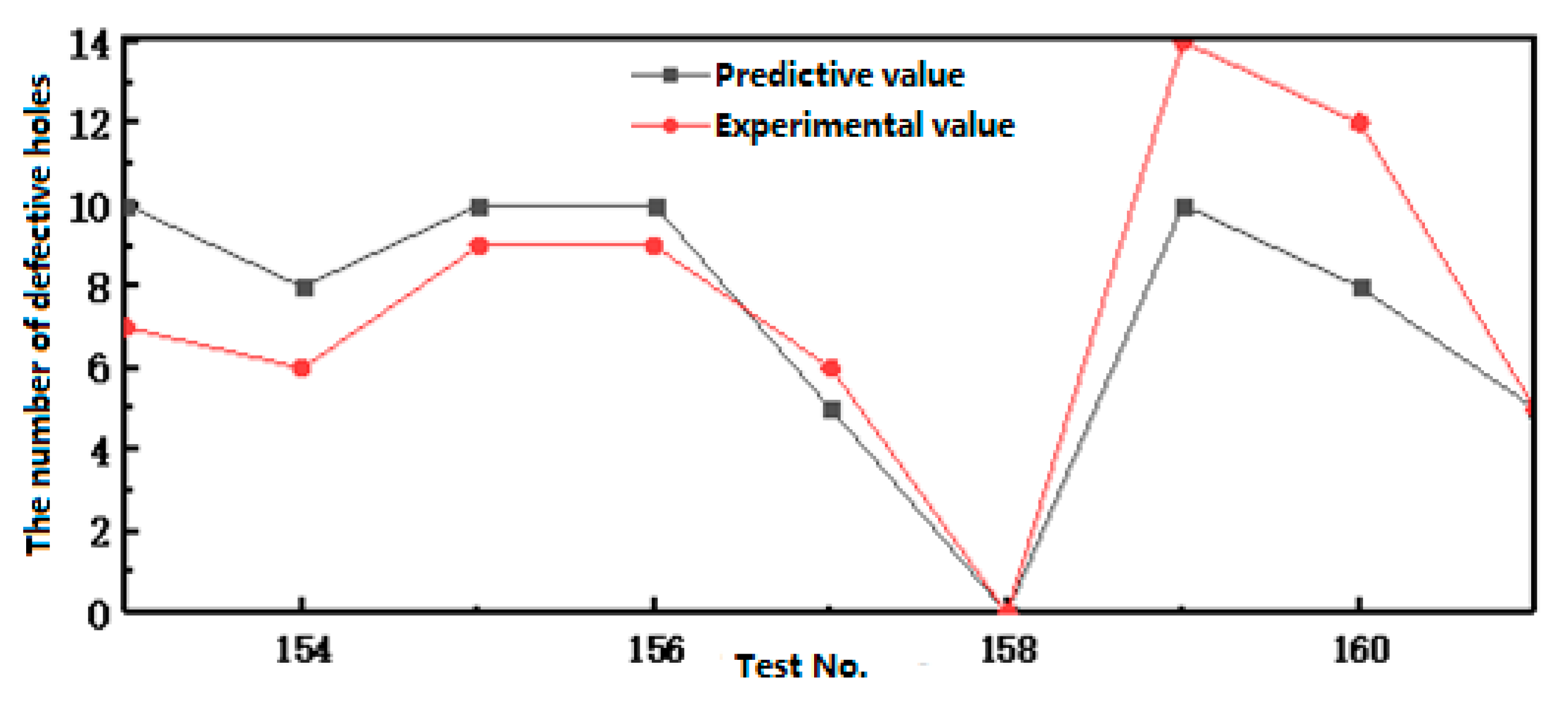 Applsci 10 02108 g009
