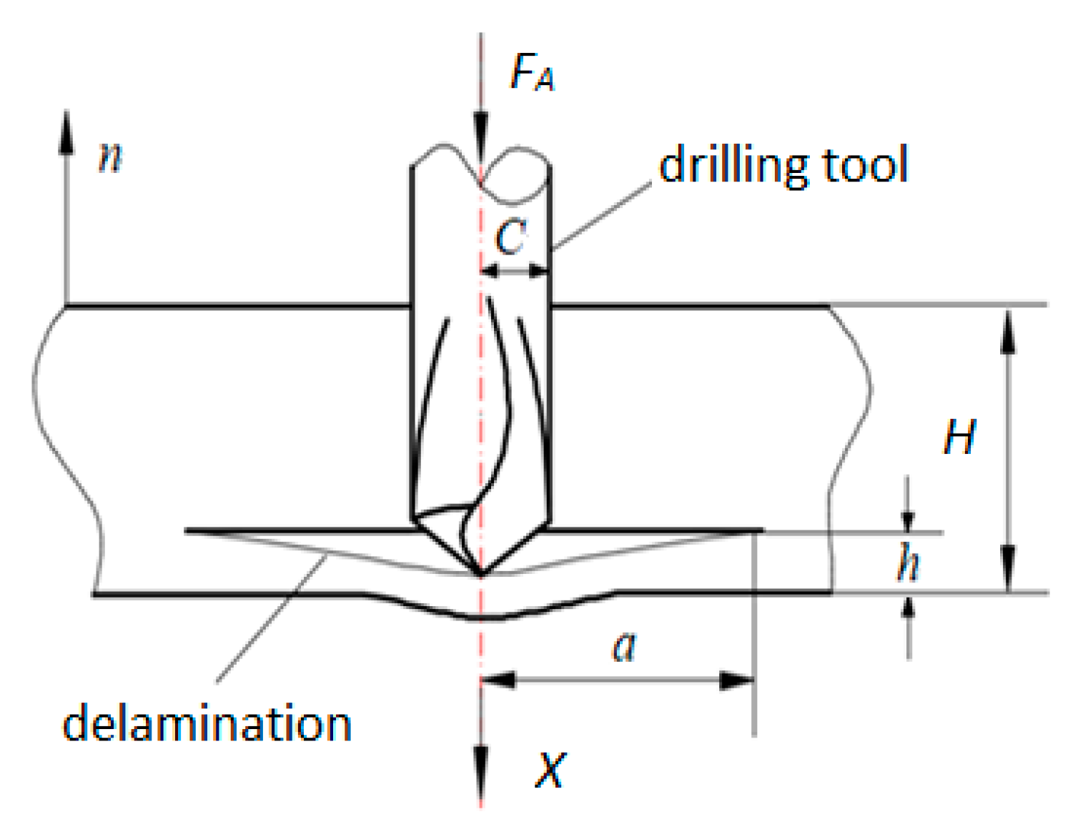 Applsci 10 02108 g011
