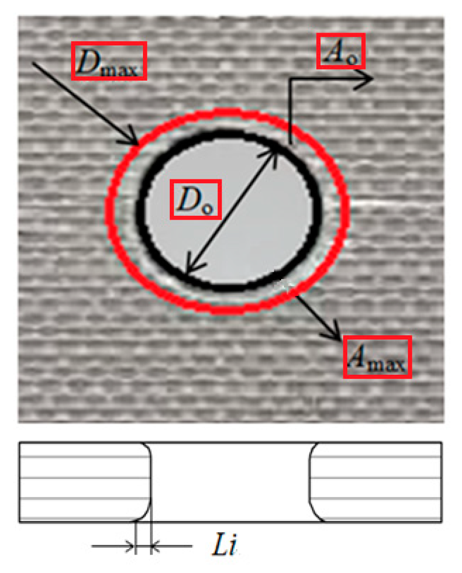 Applsci 10 02108 g012