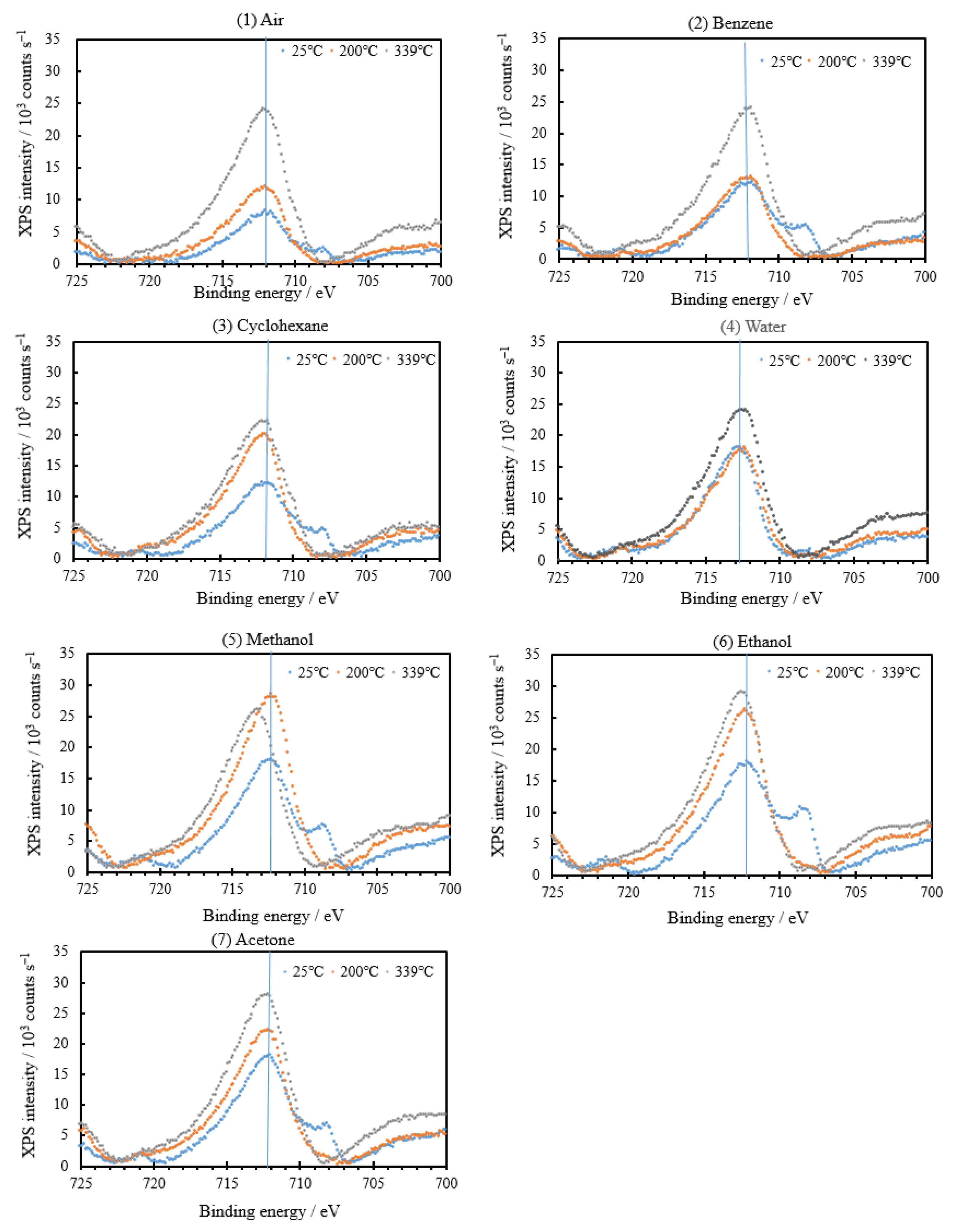 Applsci 10 02111 g001 Applsci 10 02111 g001