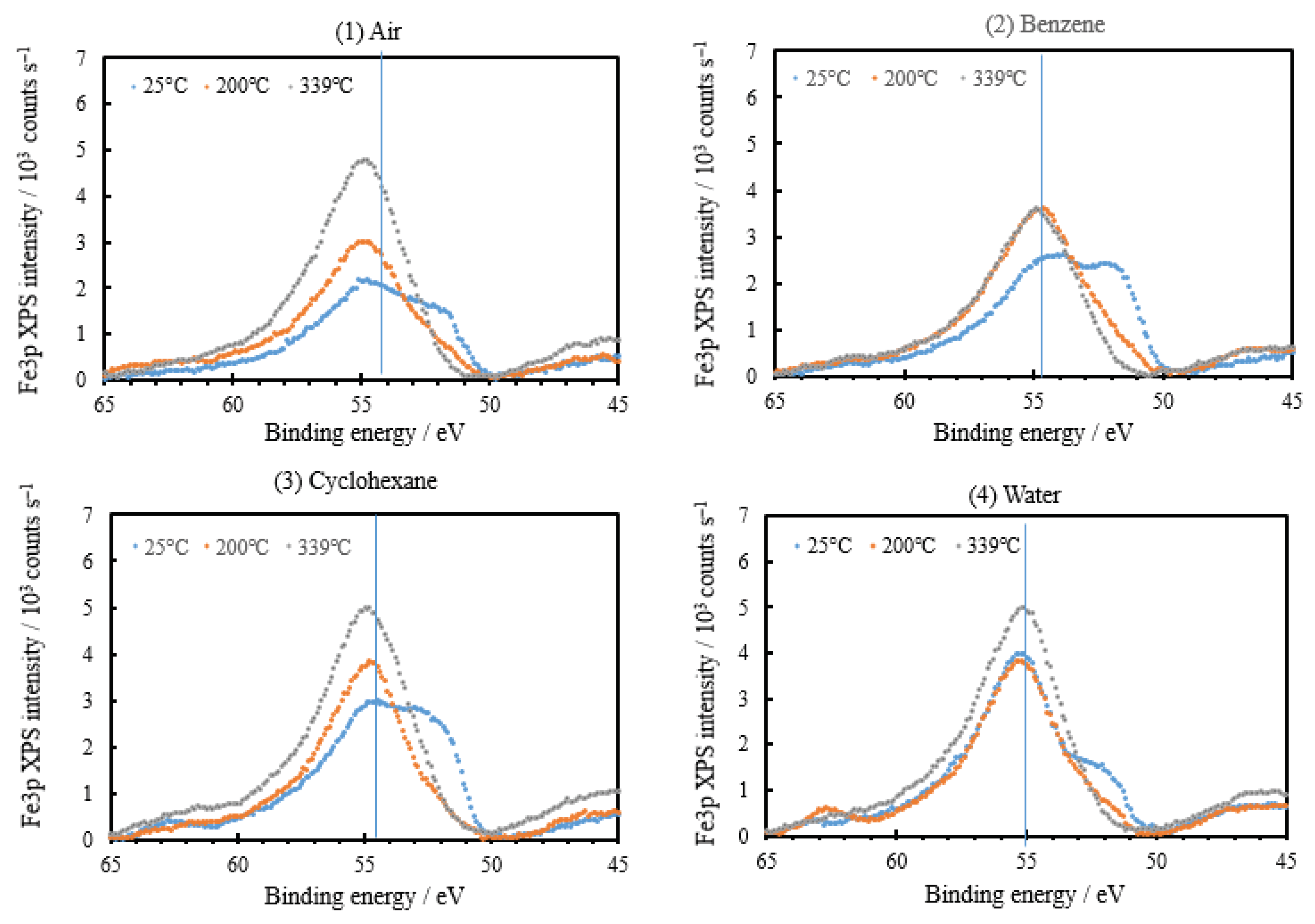 Applsci 10 02111 g002a Applsci 10 02111 g002a