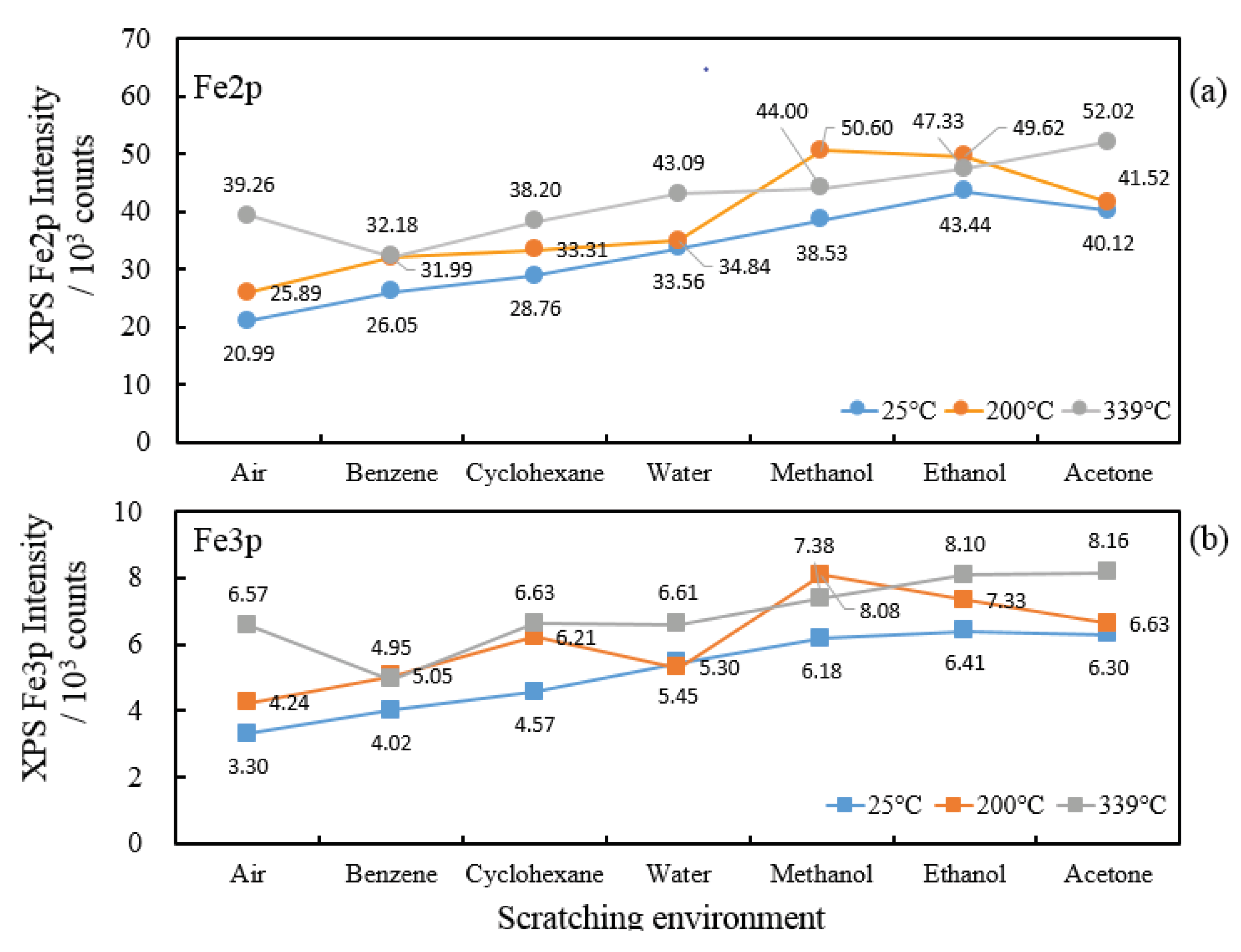 Applsci 10 02111 g004a Applsci 10 02111 g004a