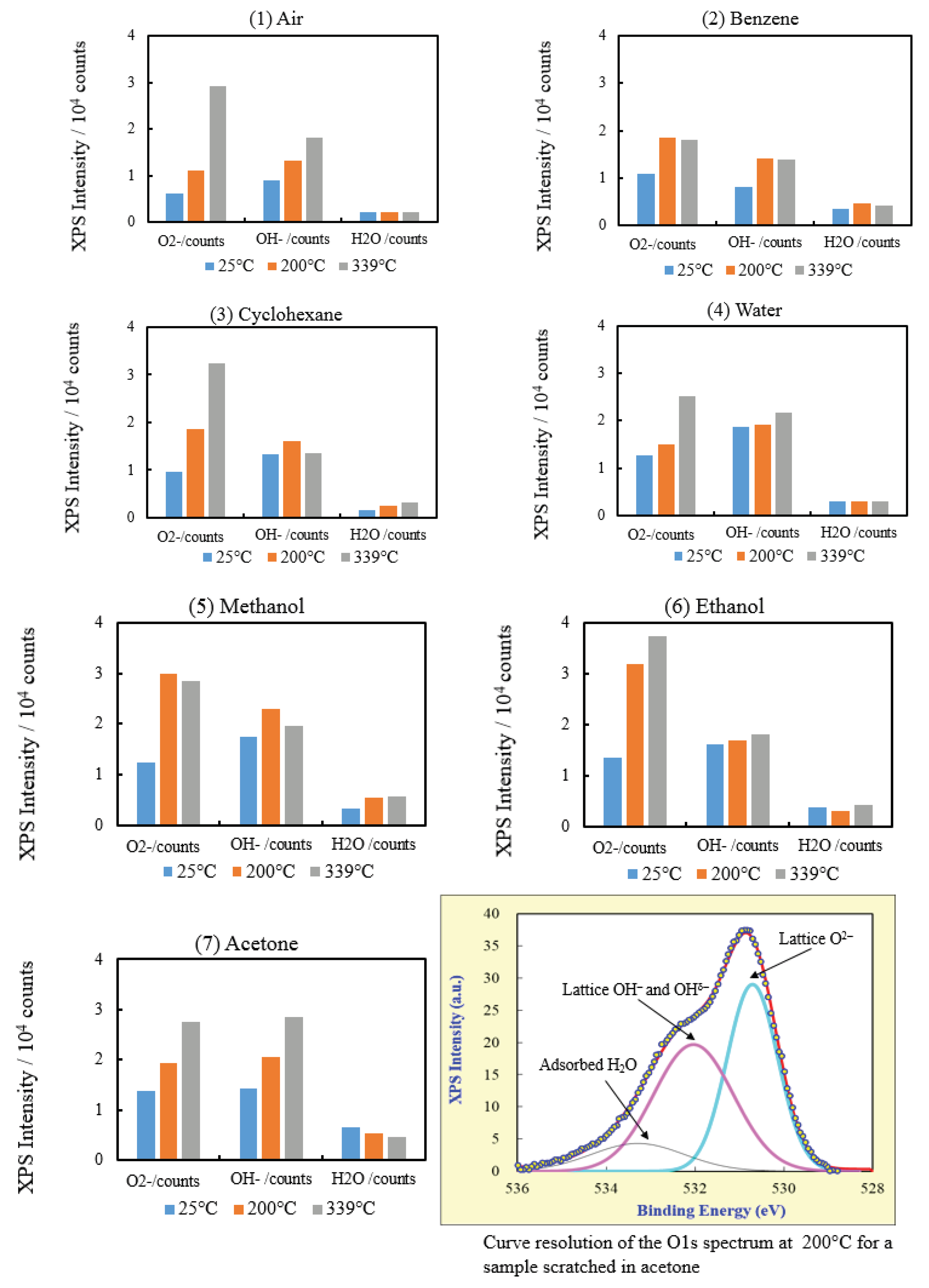 Applsci 10 02111 g005 Applsci 10 02111 g005