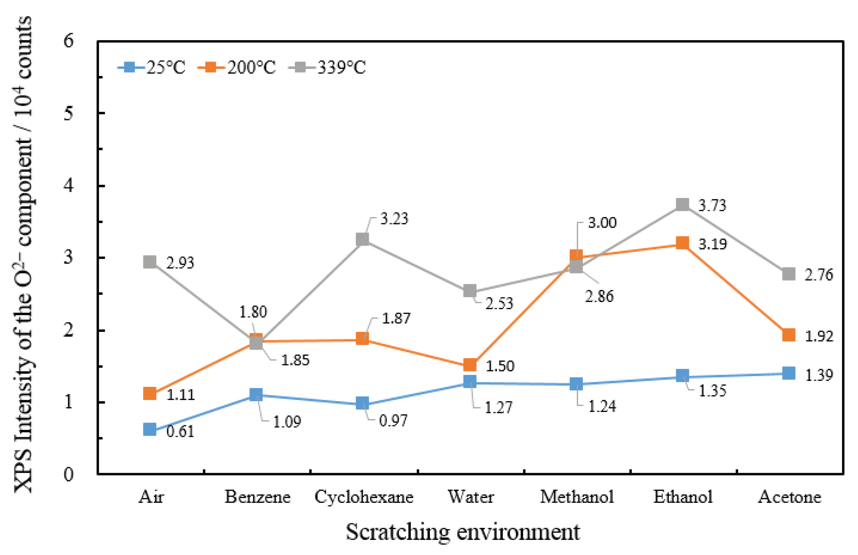 Applsci 10 02111 g006 Applsci 10 02111 g006