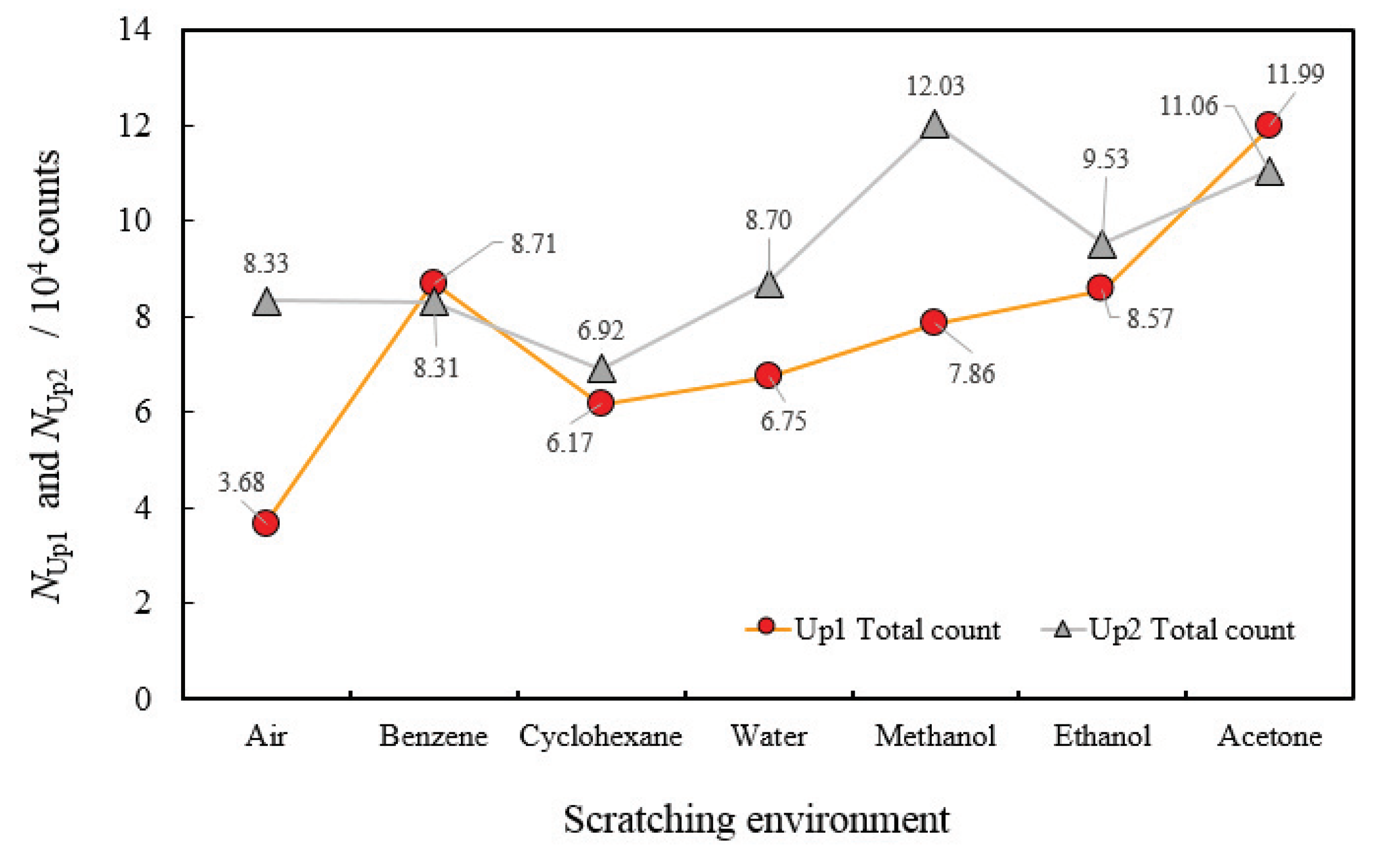 Applsci 10 02111 g007 Applsci 10 02111 g007