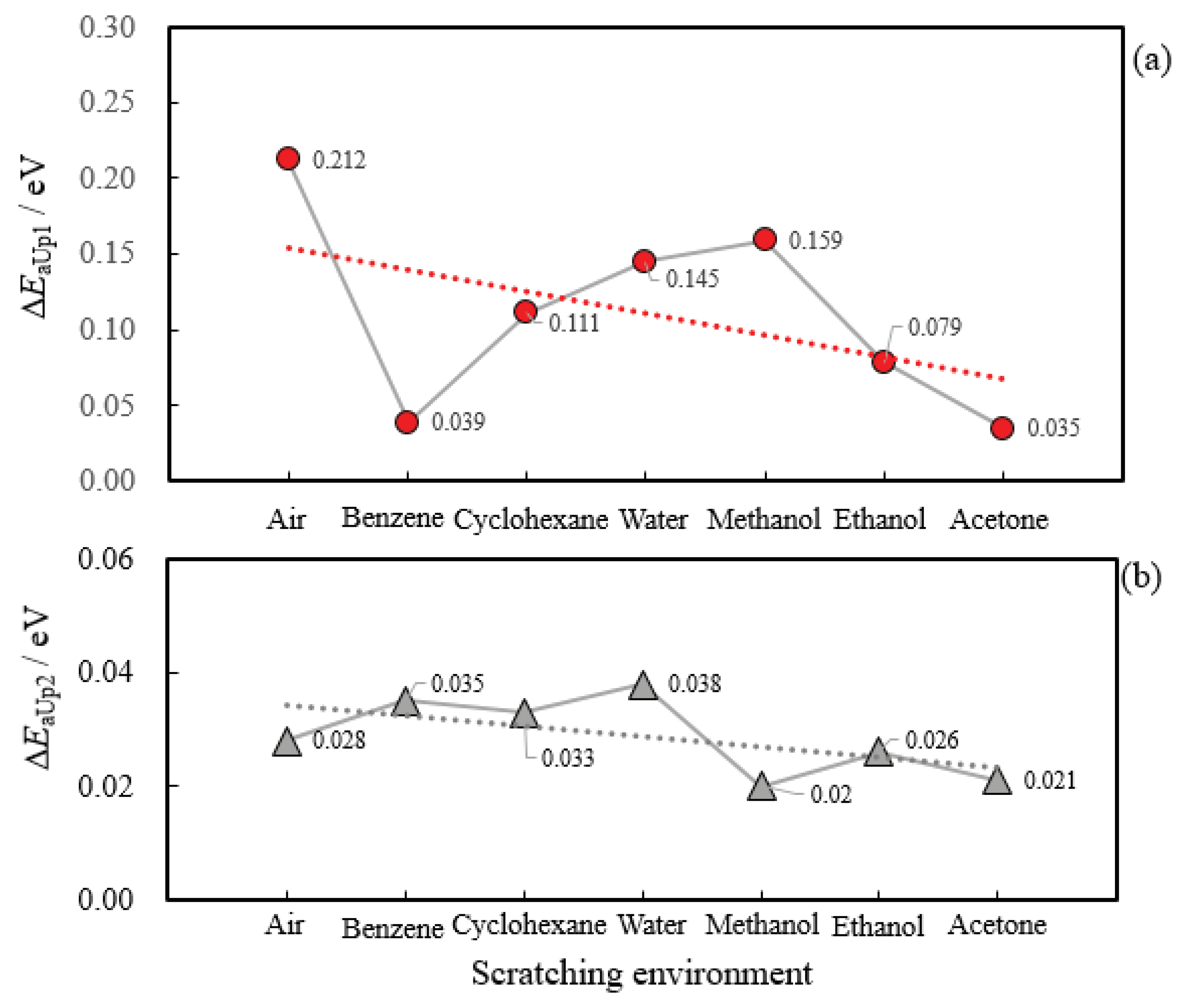 Applsci 10 02111 g008 Applsci 10 02111 g008