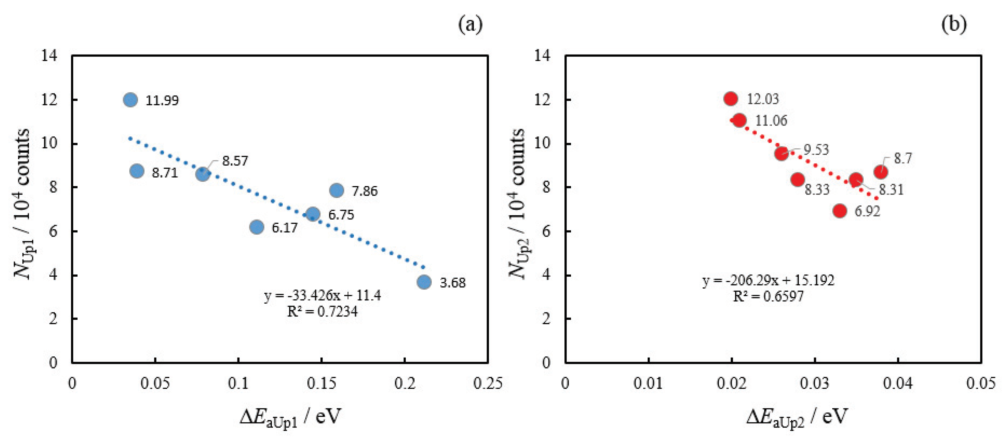 Applsci 10 02111 g010 Applsci 10 02111 g010