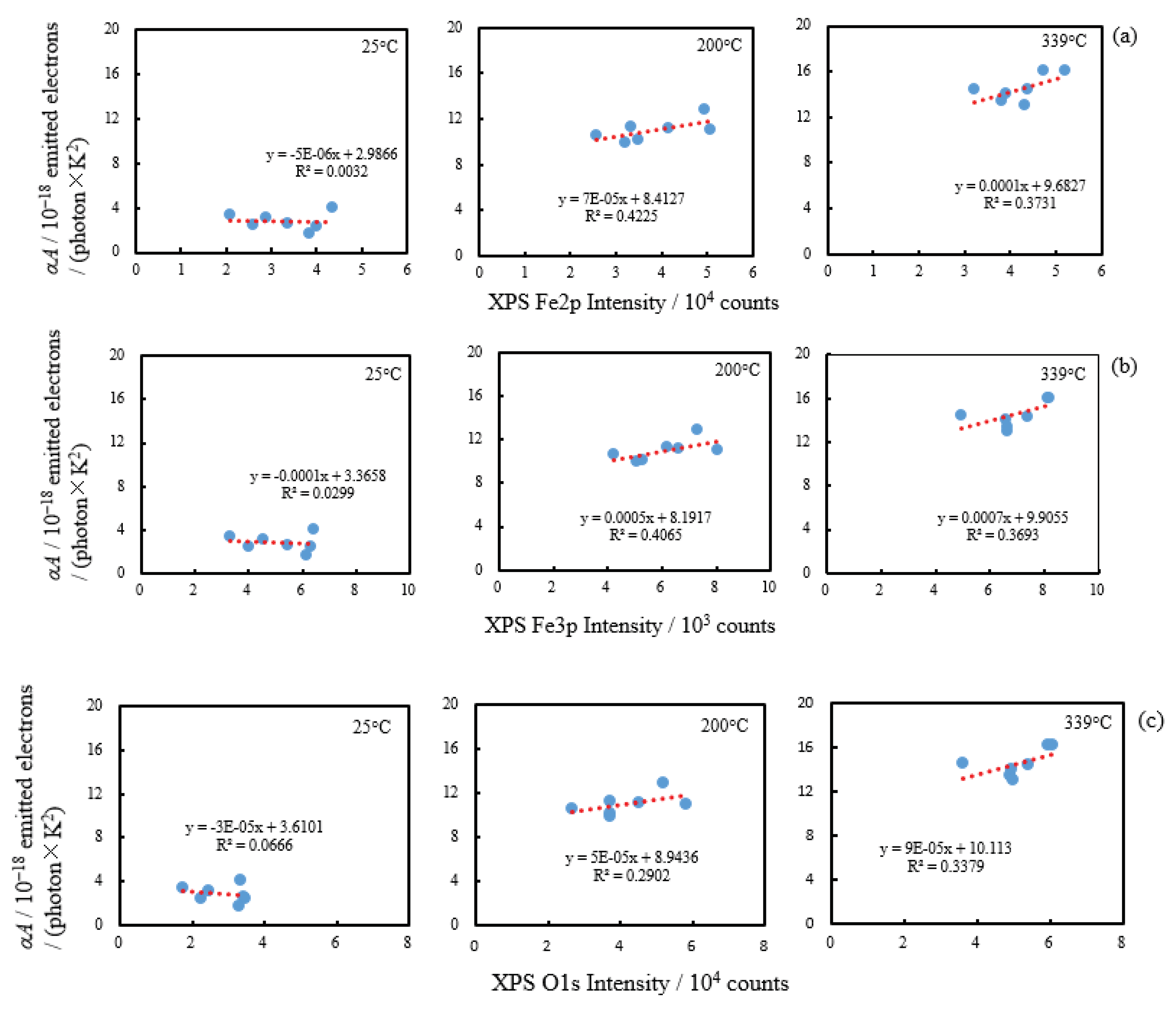 Applsci 10 02111 g013 Applsci 10 02111 g013