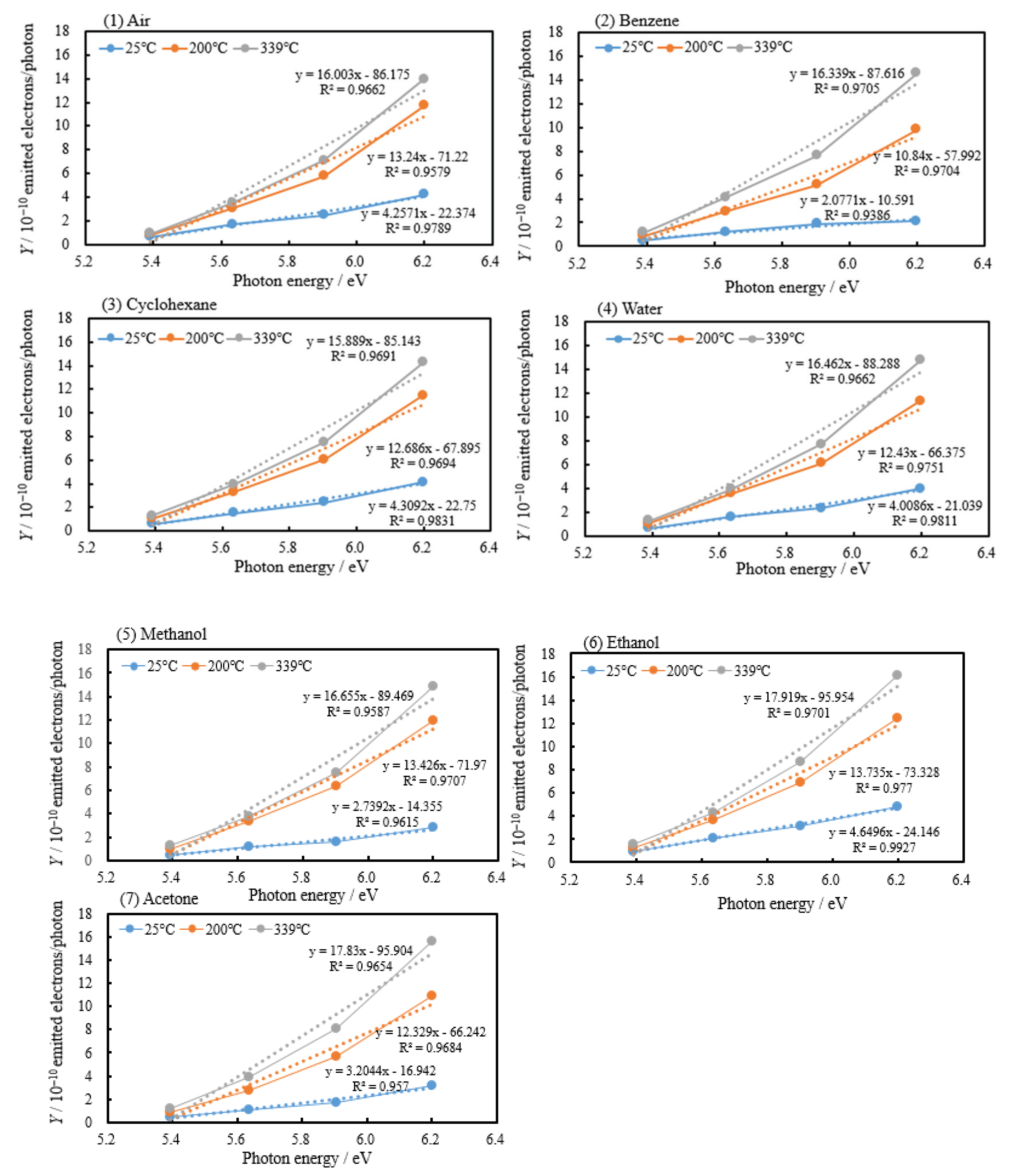 Applsci 10 02111 g014 Applsci 10 02111 g014