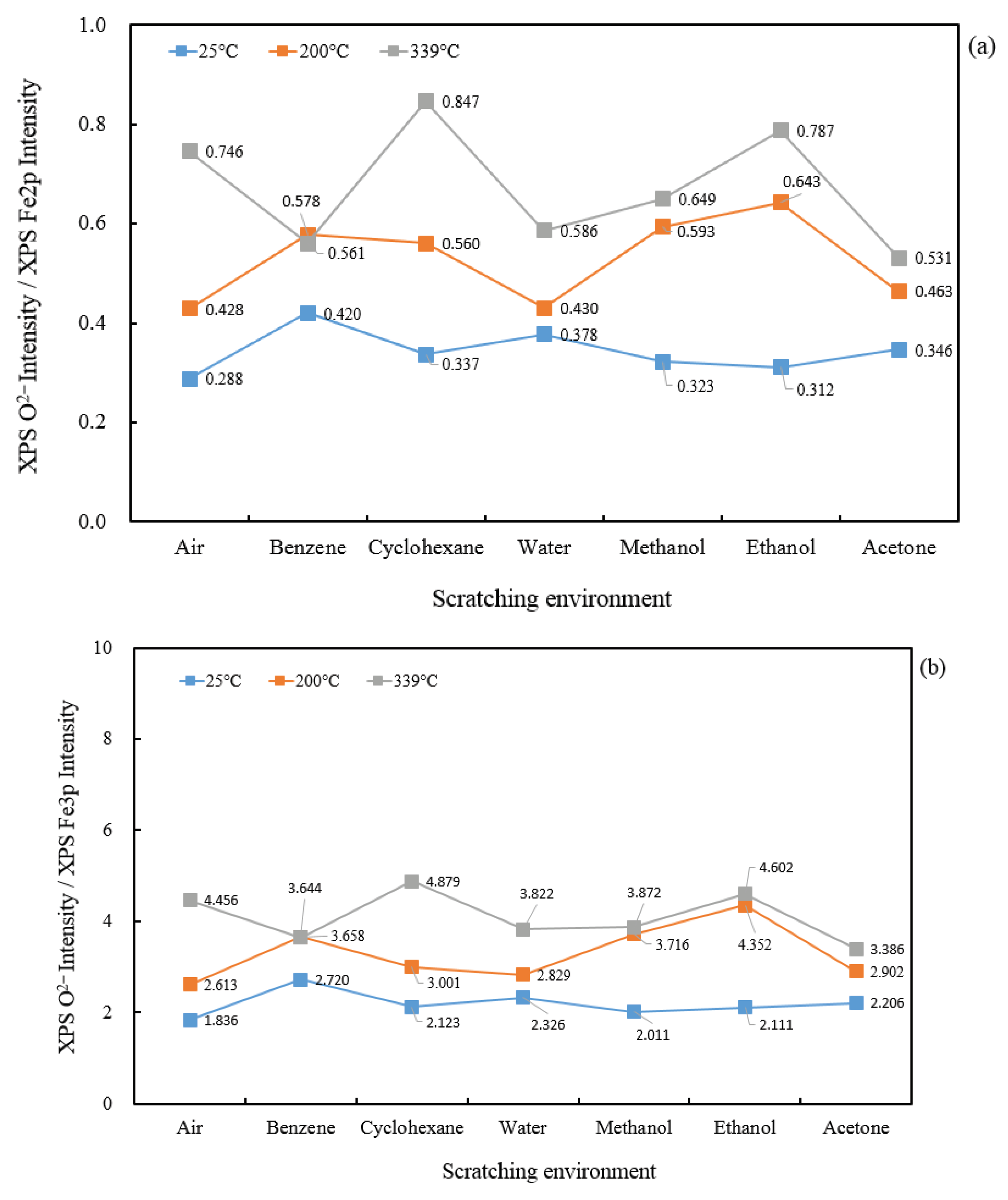 Applsci 10 02111 g016 Applsci 10 02111 g016
