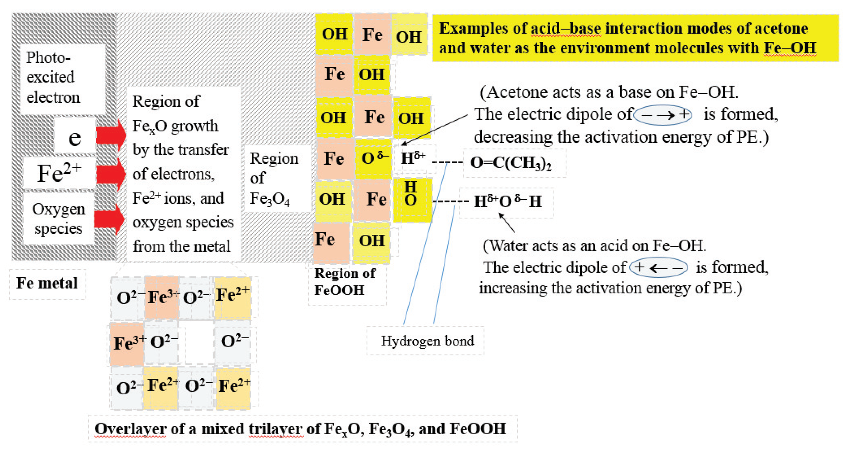 Applsci 10 02111 g017 Applsci 10 02111 g017