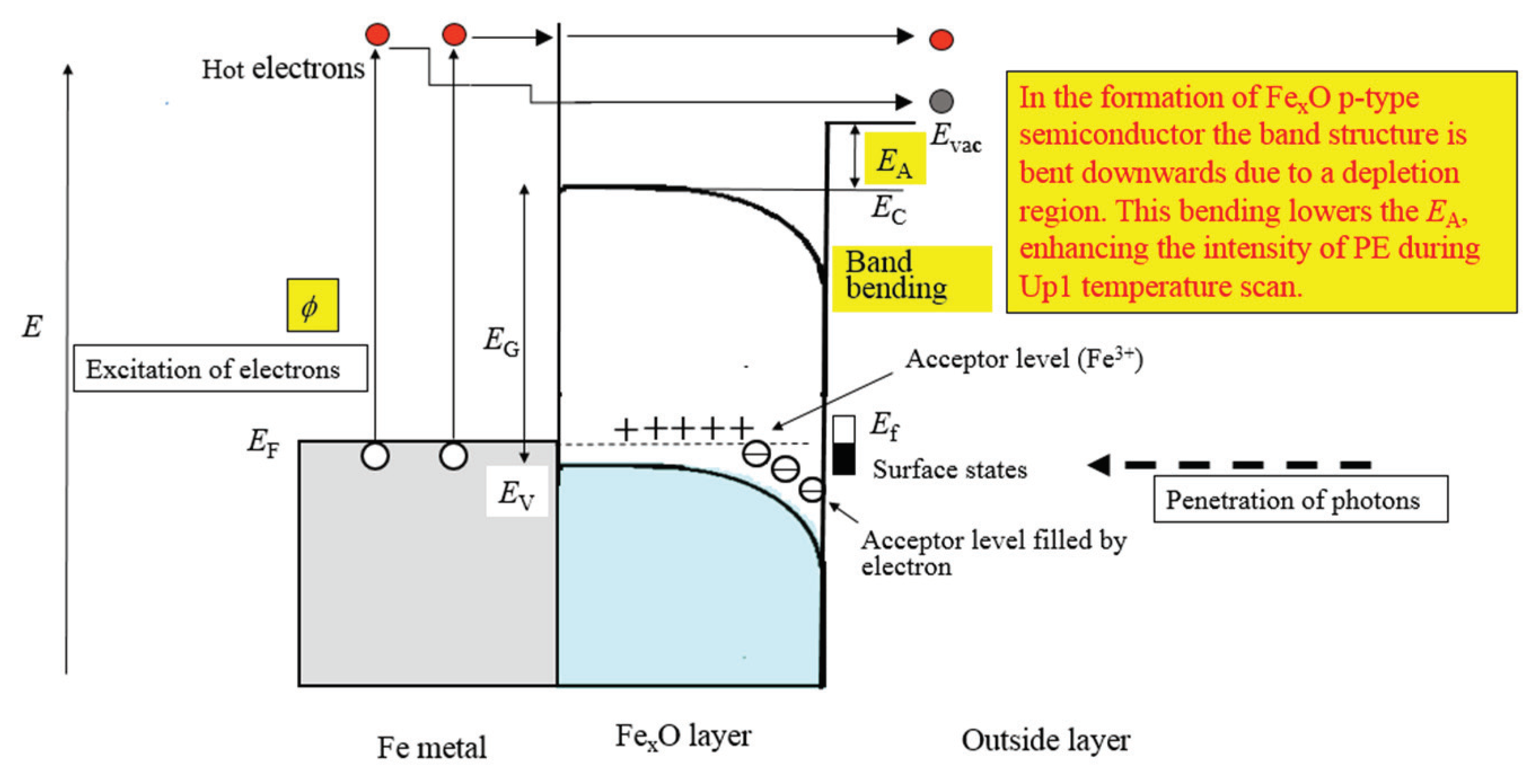 Applsci 10 02111 g018 Applsci 10 02111 g018