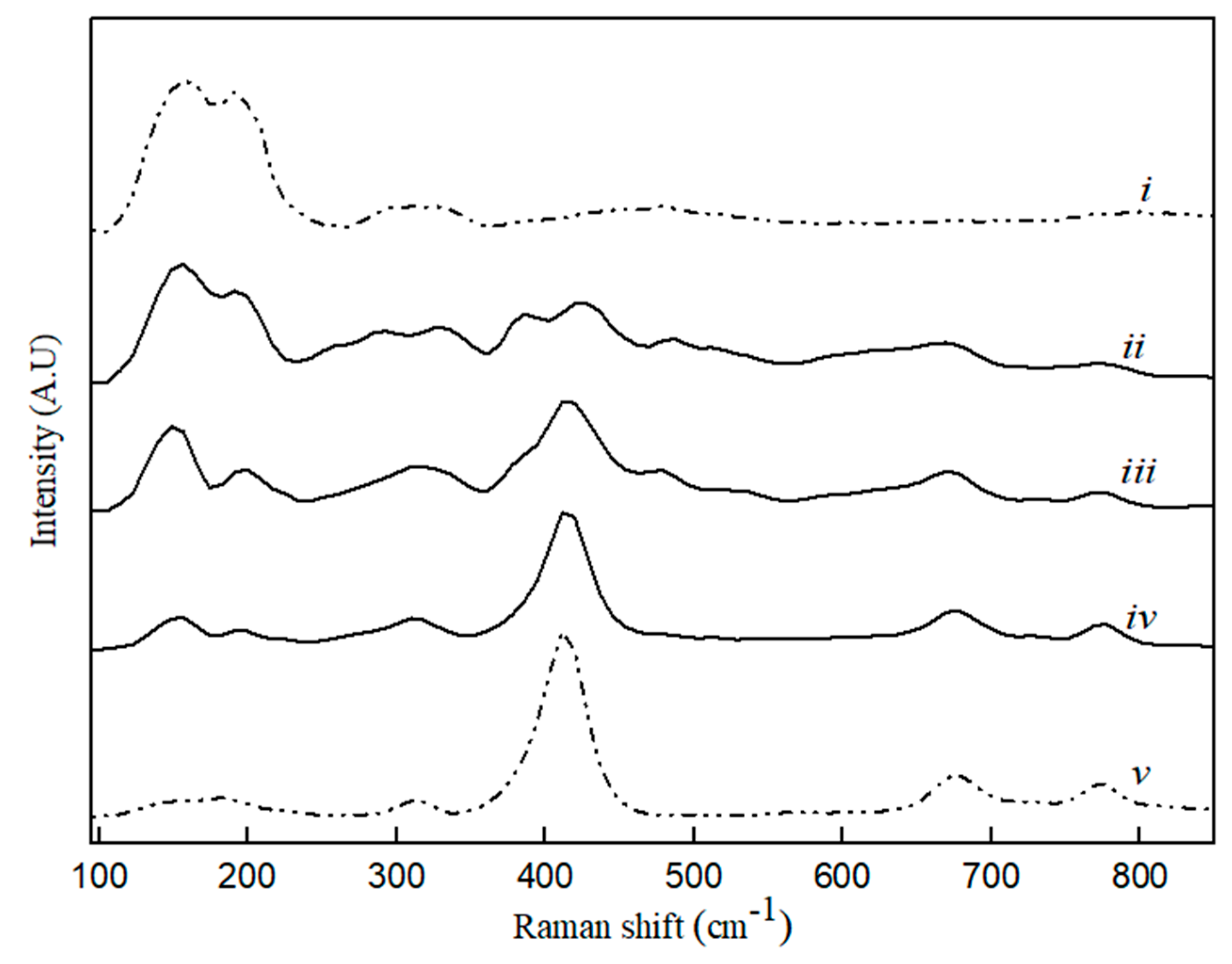 Applsci 10 02113 g004