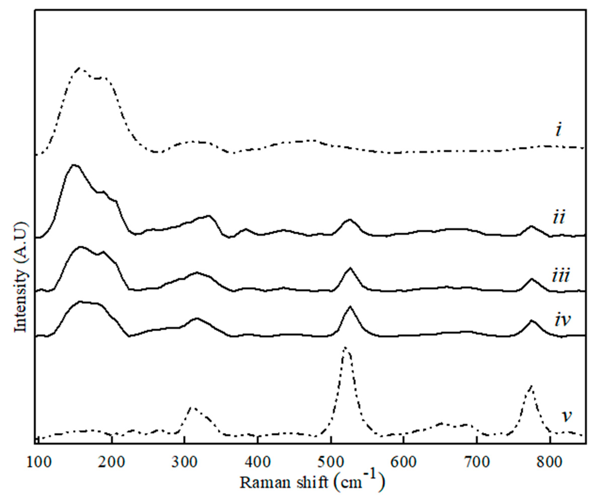 Applsci 10 02113 g006