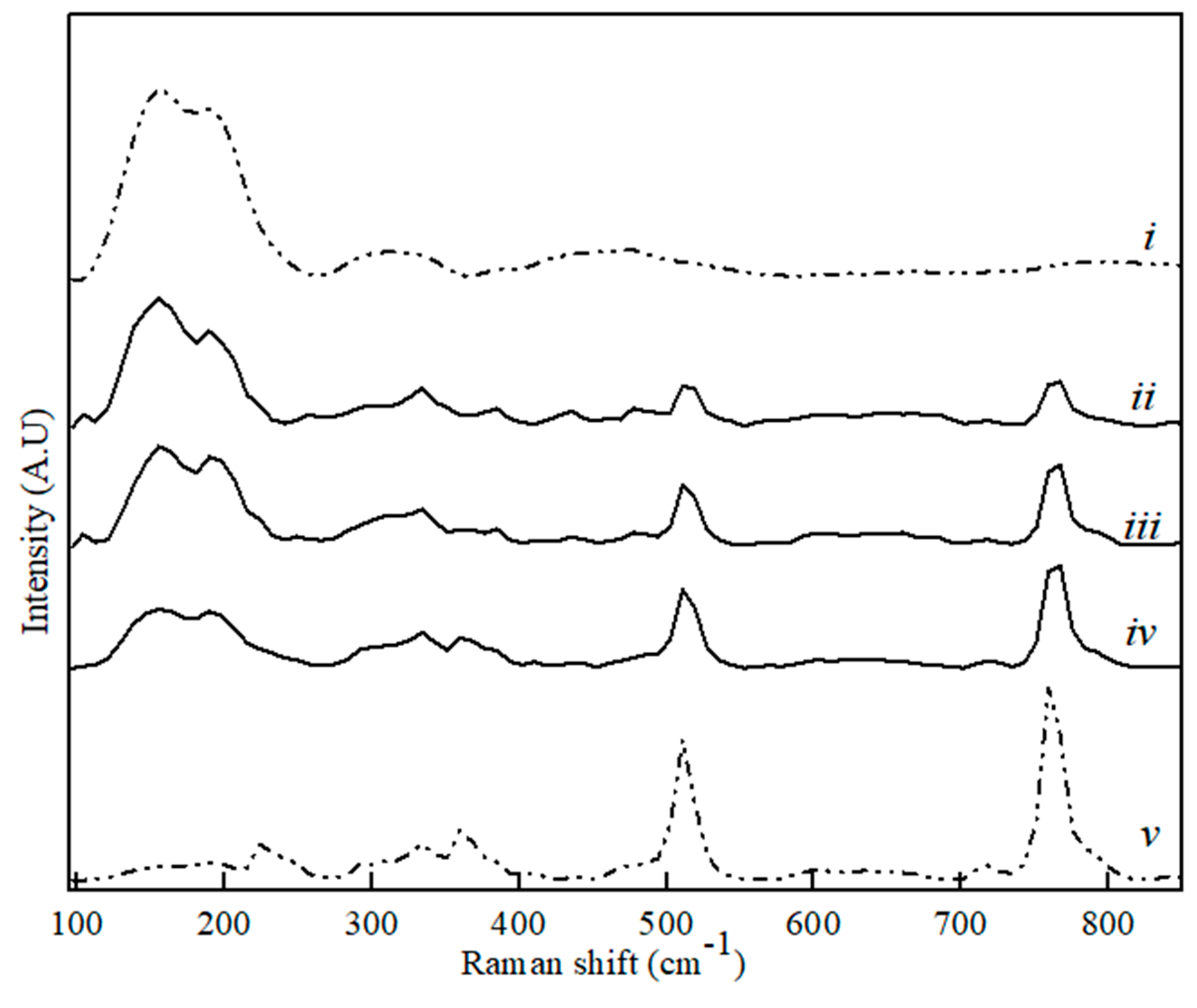 Applsci 10 02113 g007