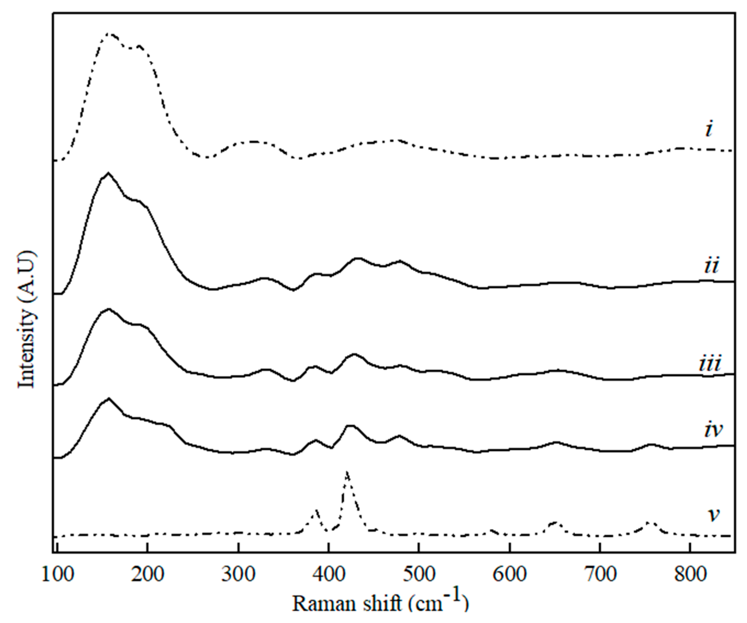 Applsci 10 02113 g008
