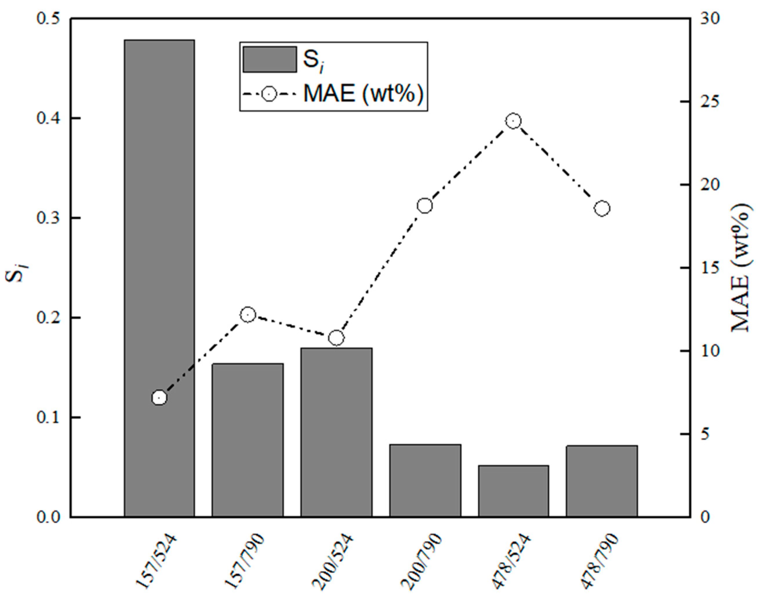 Applsci 10 02113 g009