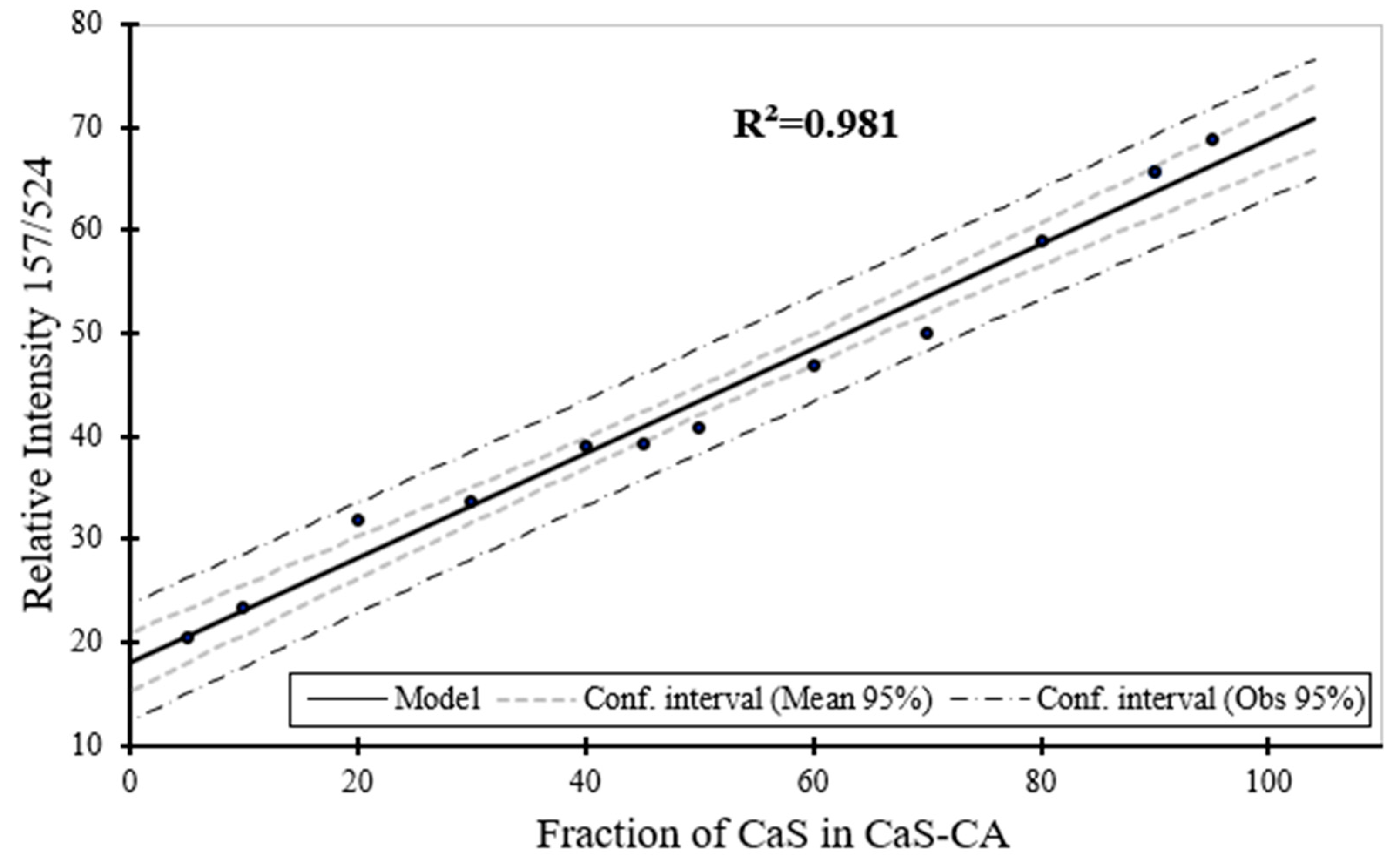 Applsci 10 02113 g010
