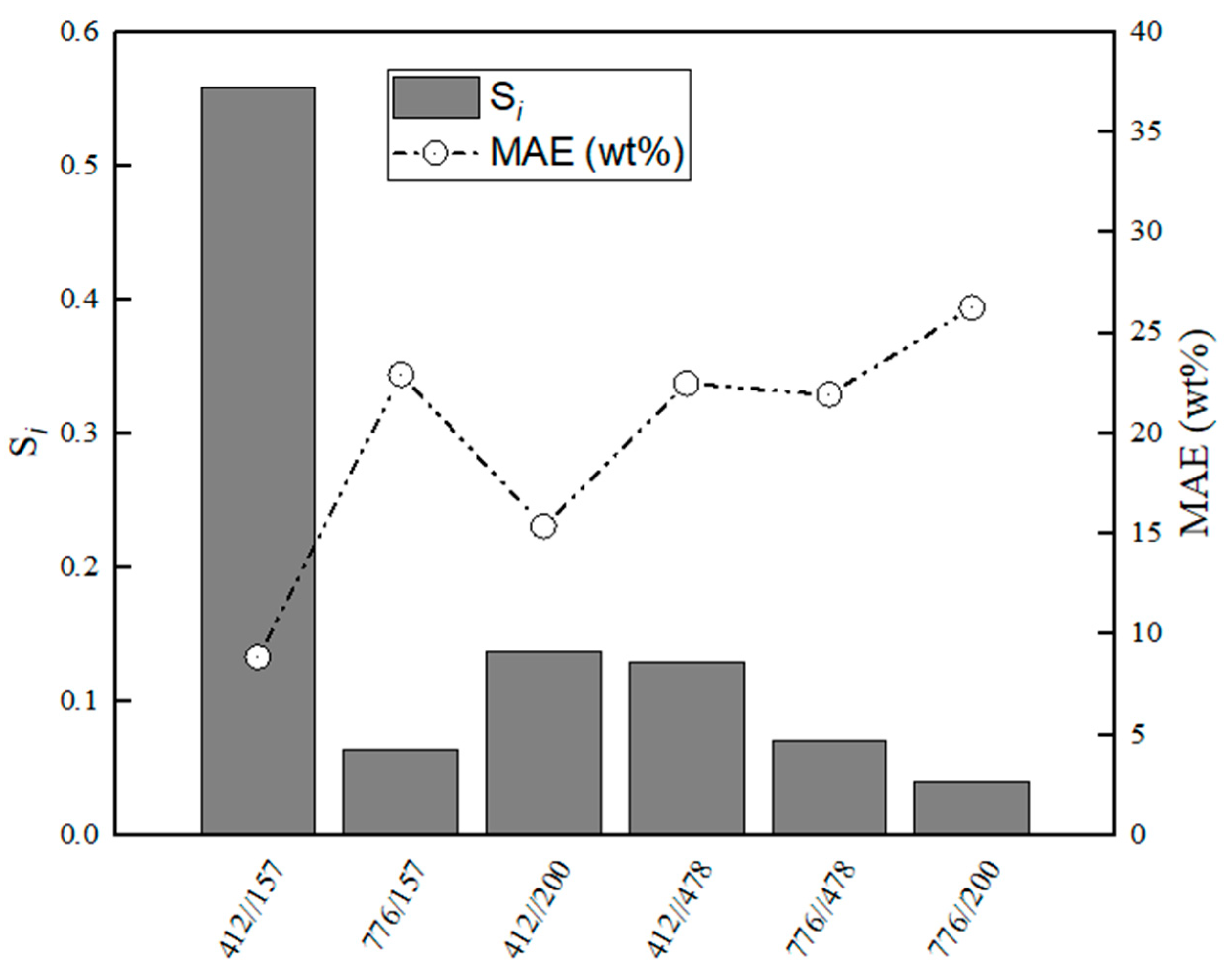 Applsci 10 02113 g011