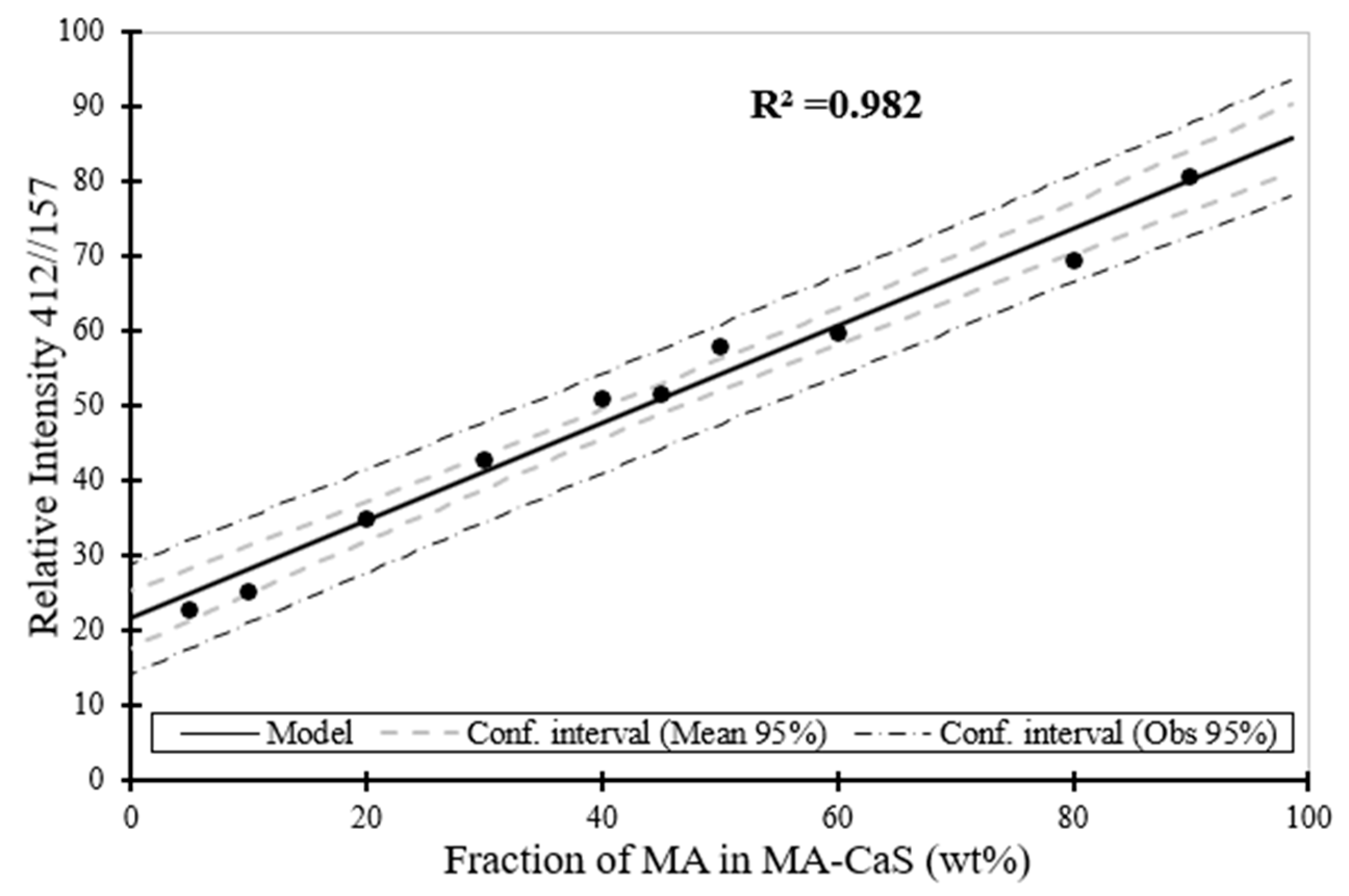Applsci 10 02113 g012