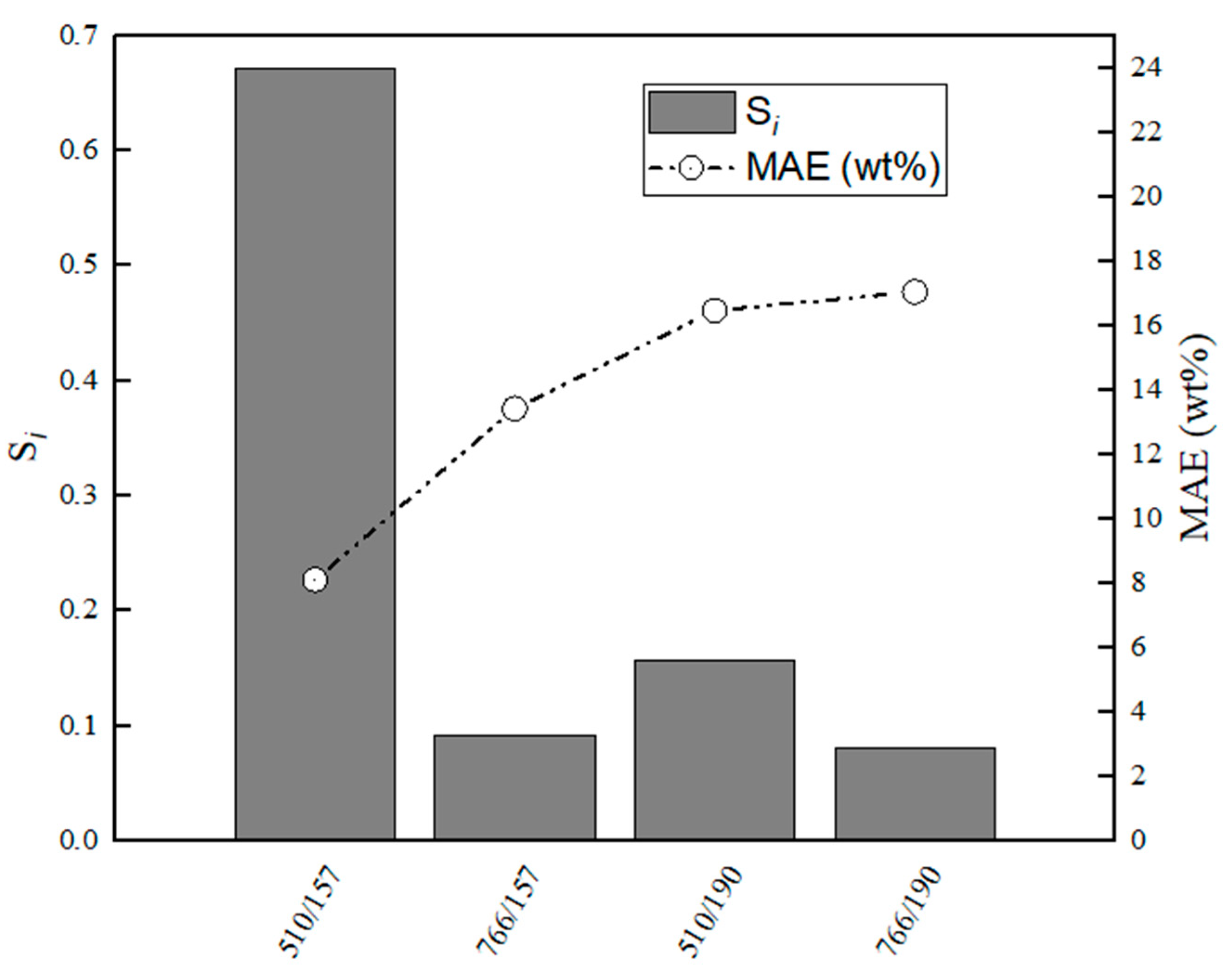 Applsci 10 02113 g015