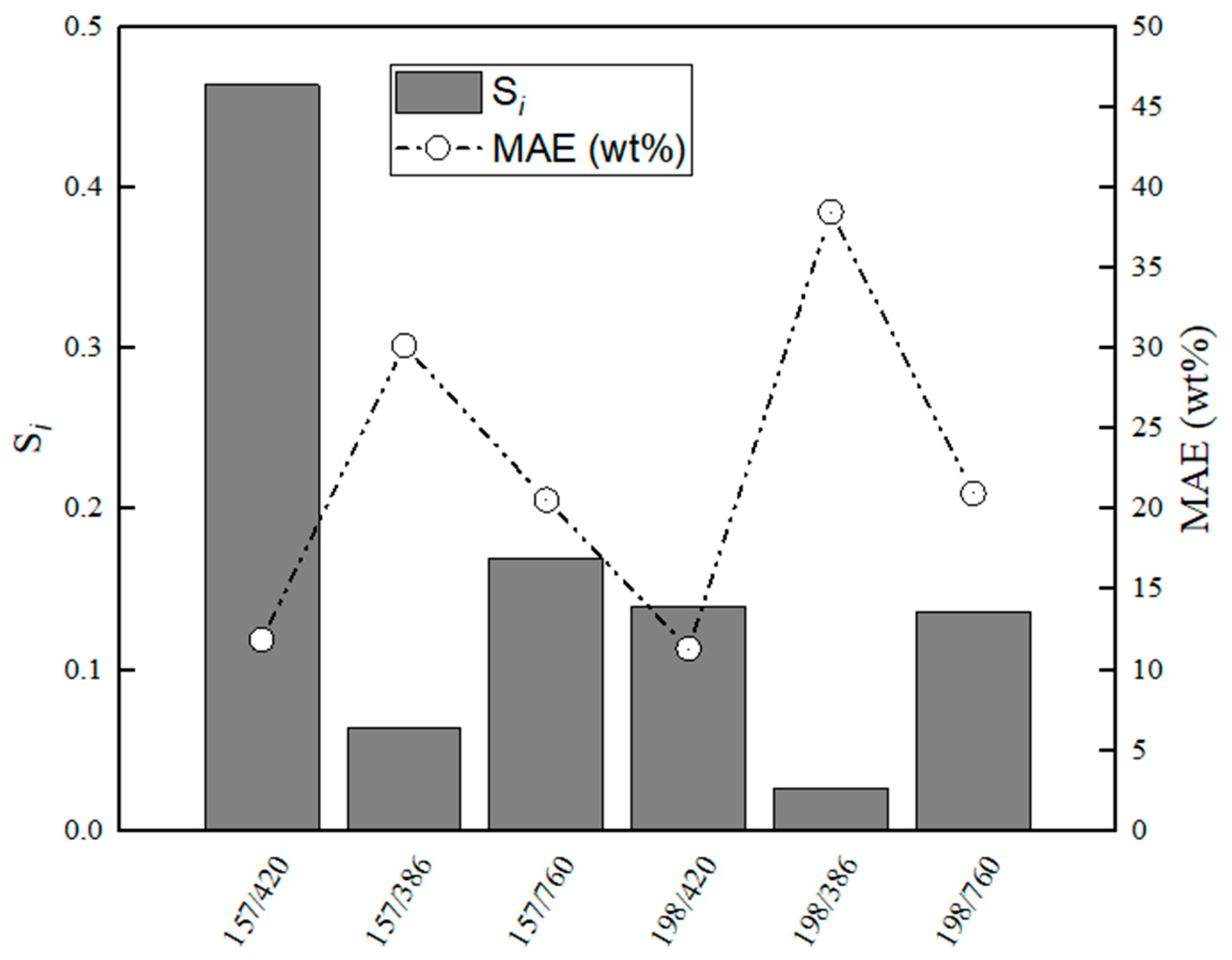 Applsci 10 02113 g016