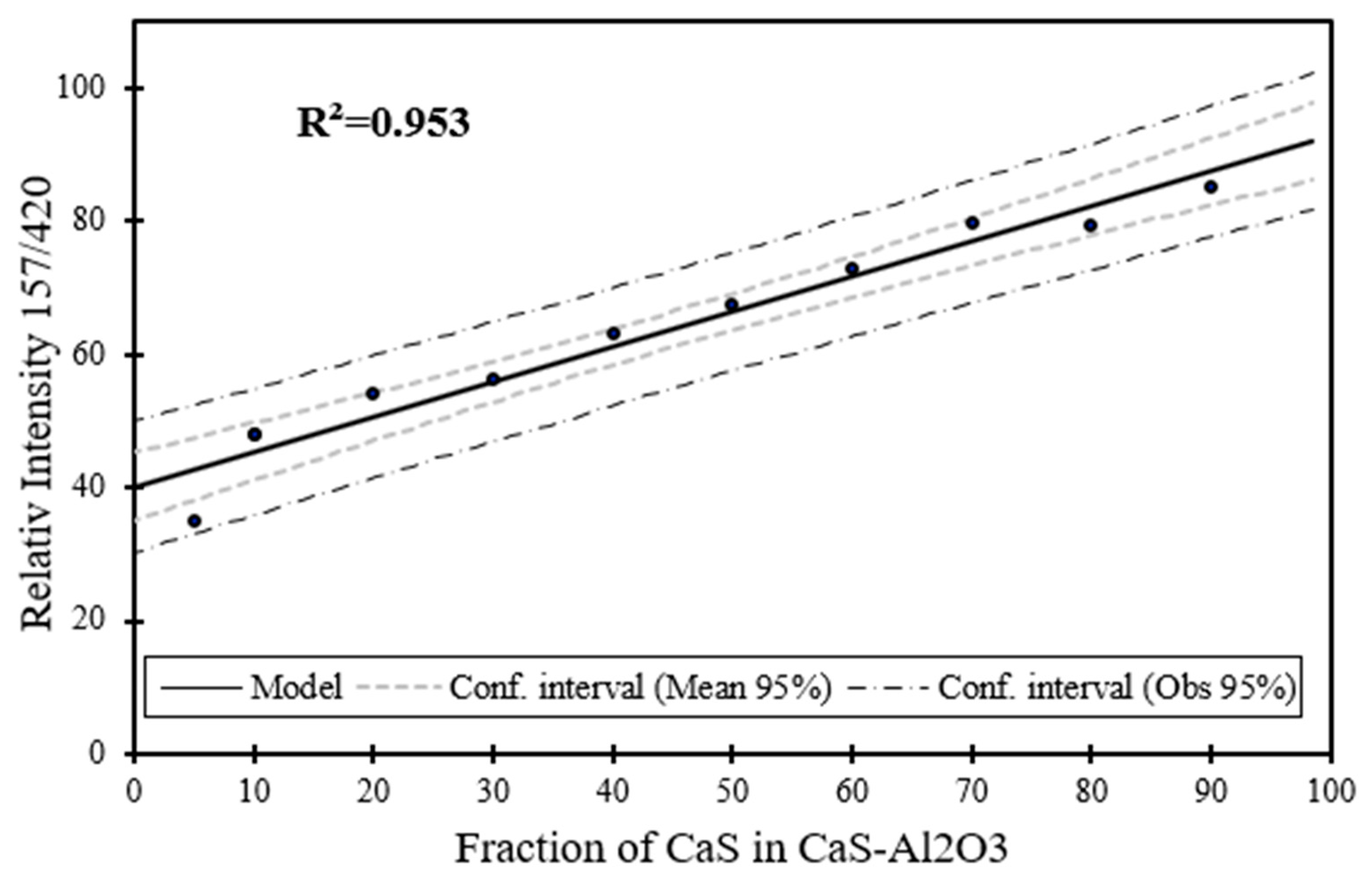 Applsci 10 02113 g018